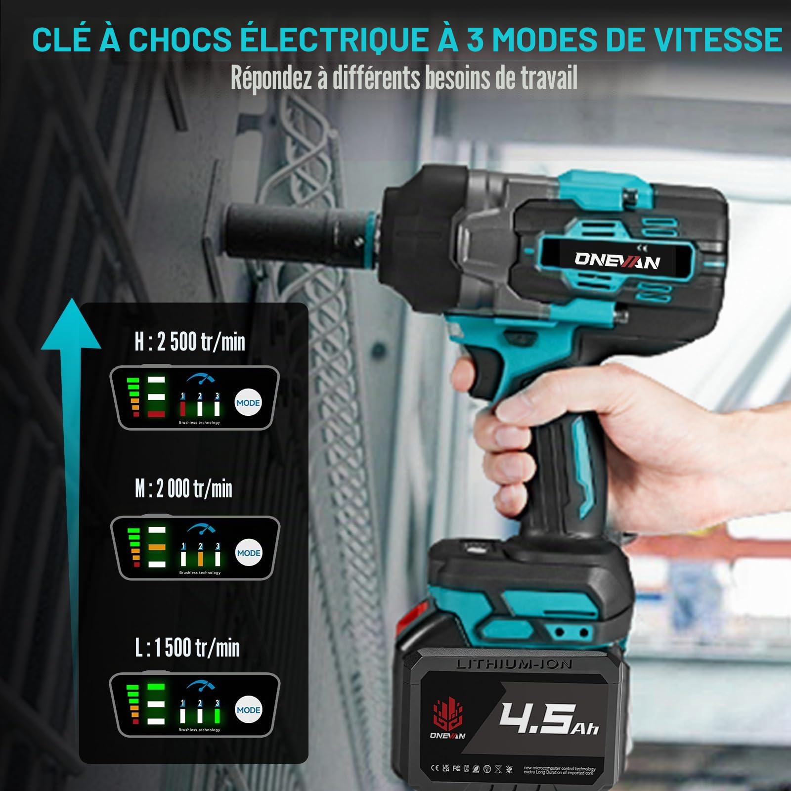 ONEVAN cle a choc sans fil 1700 N.m, 1/2" clé à choc sur batterie avec 2 batteries 4,0 Ah et 6 clés à douille (14/17/18/19/21/22mm), sans balais, boulonneuse a choc électrique pour projets intensifs