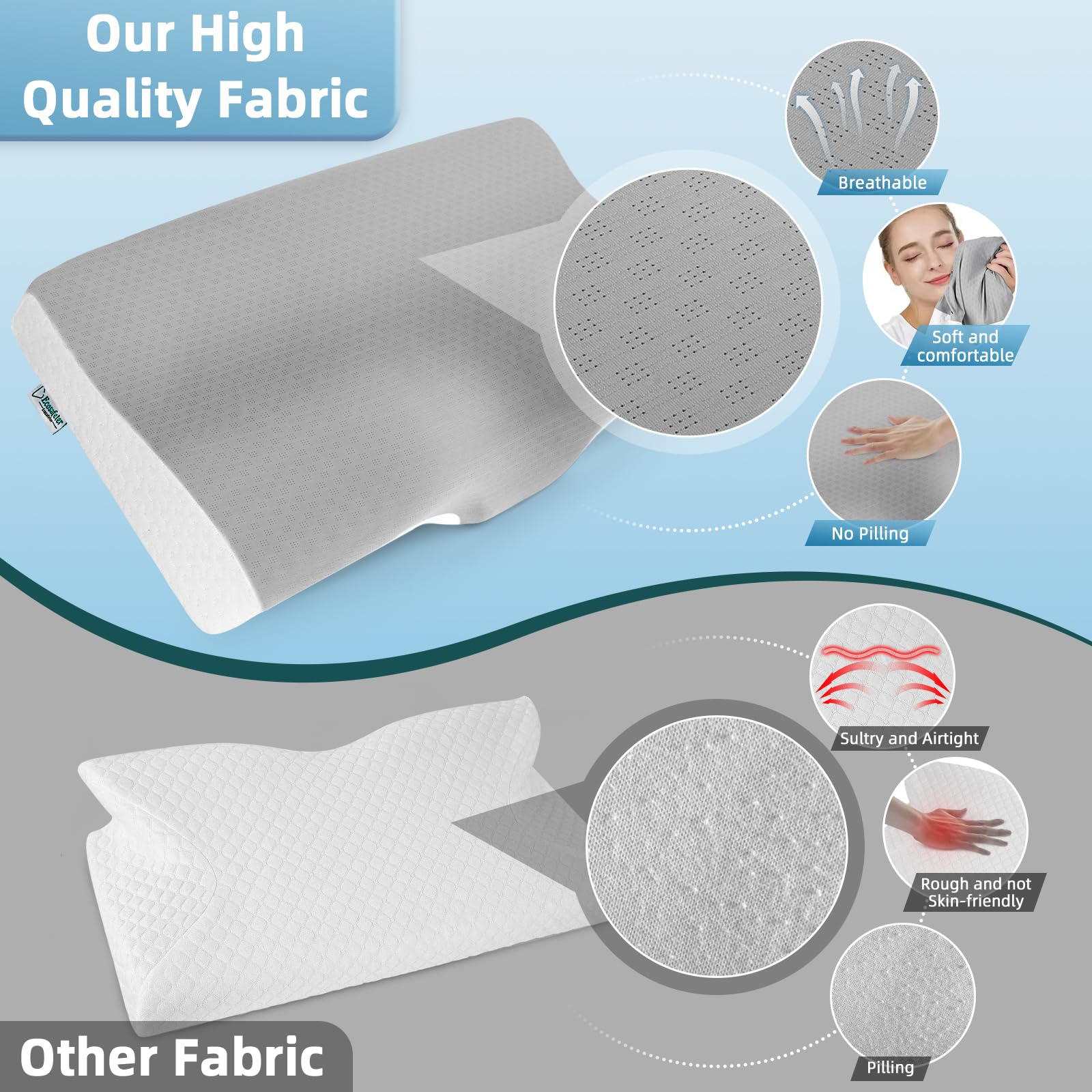 Ecosafeter Cuscino Cervicale Ortopedico - Cuscini ergonomico per dormire in memory foam ad alta densità- Sollievo dal dolore Migliora il russare e migliora la qualità del sonno