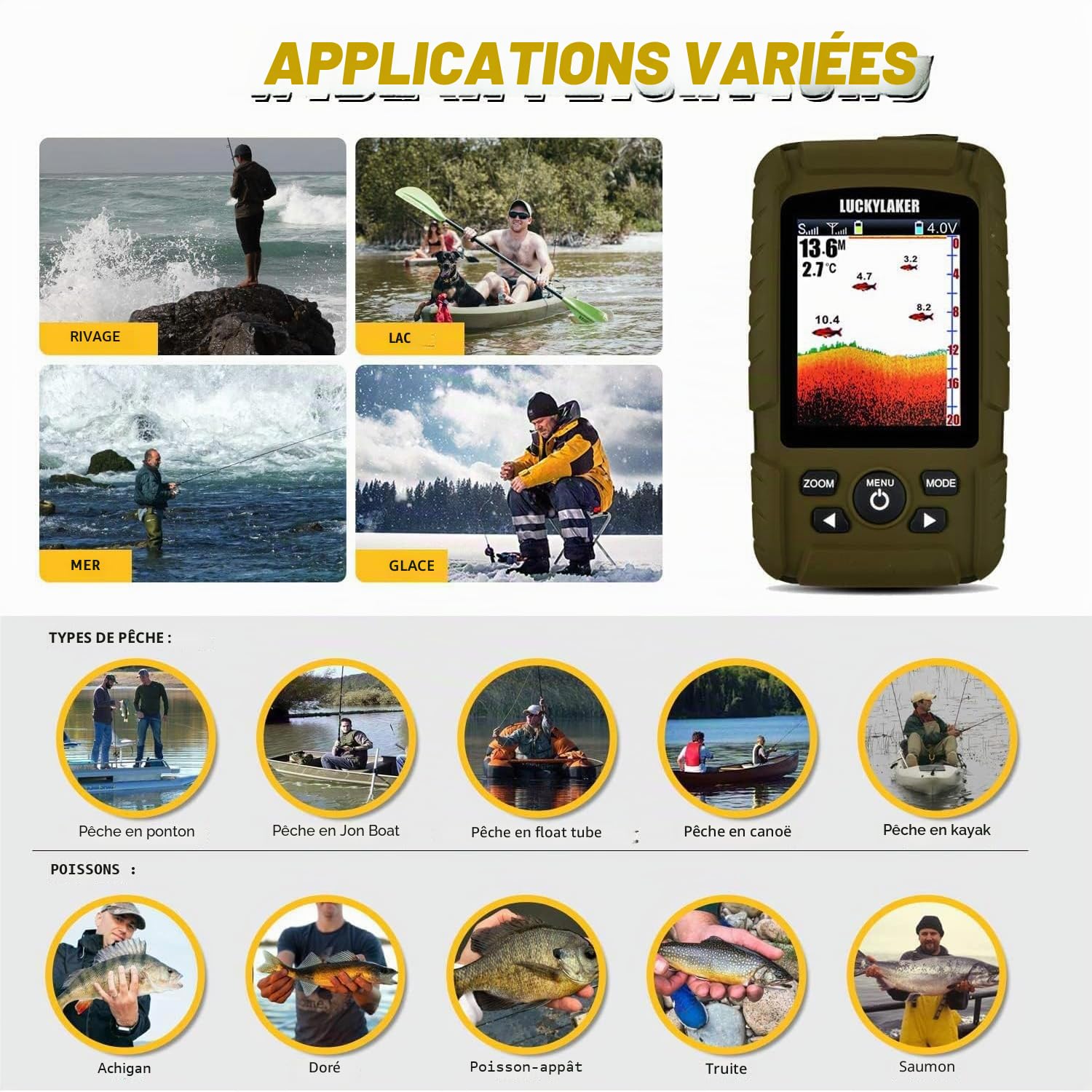 LUCKY étanche de Pêche Détecteur et Profondeur Bateau Detecteur de Poissons Capteur Sondeur de Peche LCD écran pour mer Kayak la pêche