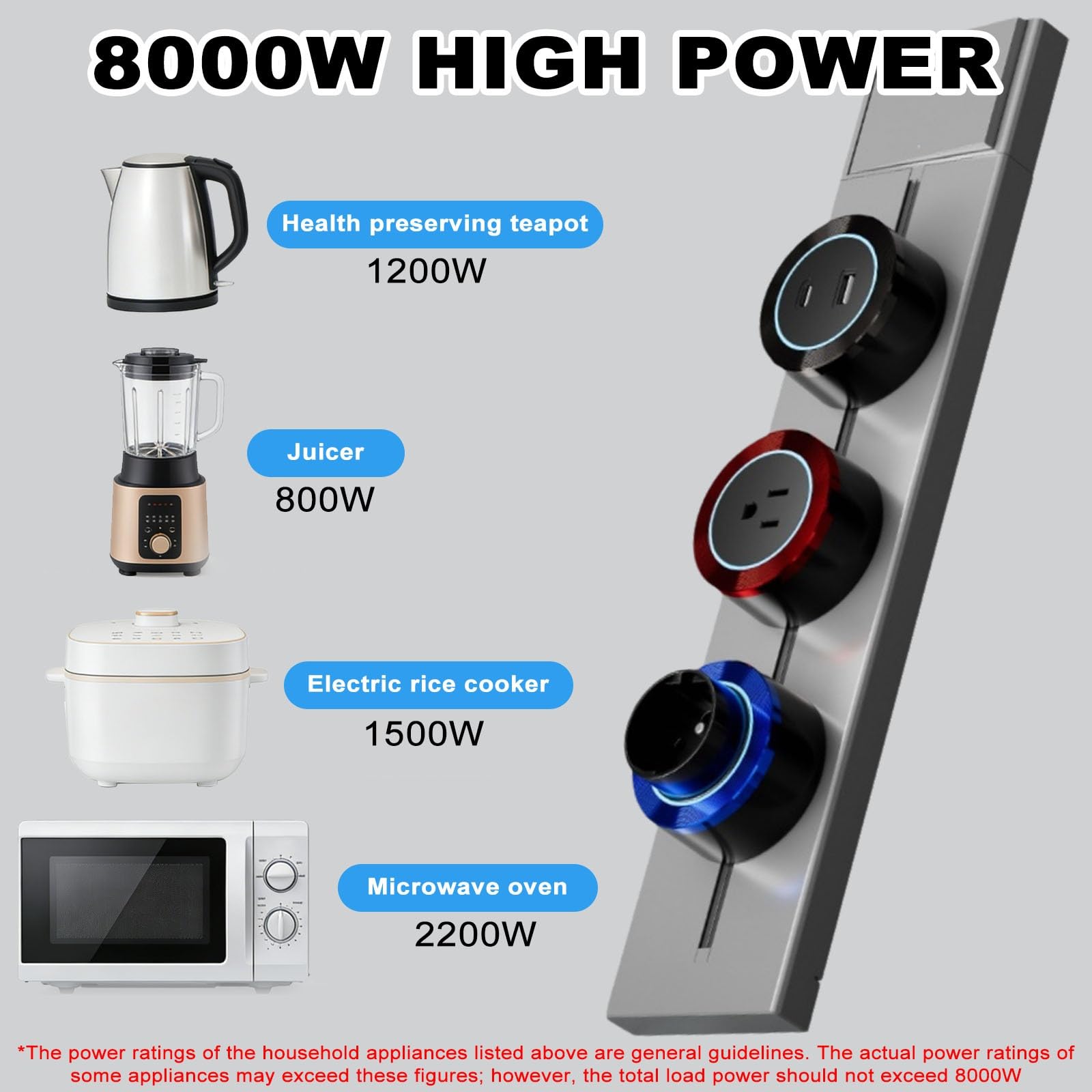 Toma de Corriente con Interruptor, 8000 W Regleta CE Enchufes, Adaptadores Múltiples Extraíbles y Desmontables Móviles Regleta de Pared Moderna para Cocina Oficina y Sala De Estar(Black-Silver,40cm)