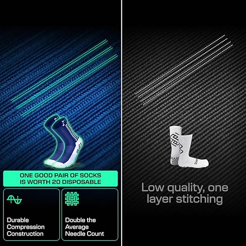 Miniatura 7 de Lux Dual Grip Socks - Calcetines de agarre de fútbol para hombres y mujeres. GripArray Performance & Comfort