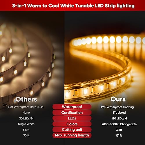 Miniatura 2 de Shine Decor Tira de luz LED conectable, CCT 2800-6000K tono cálido y frío cambiante para habitación, 65 pies, 120 V, enchufable, cuerda de