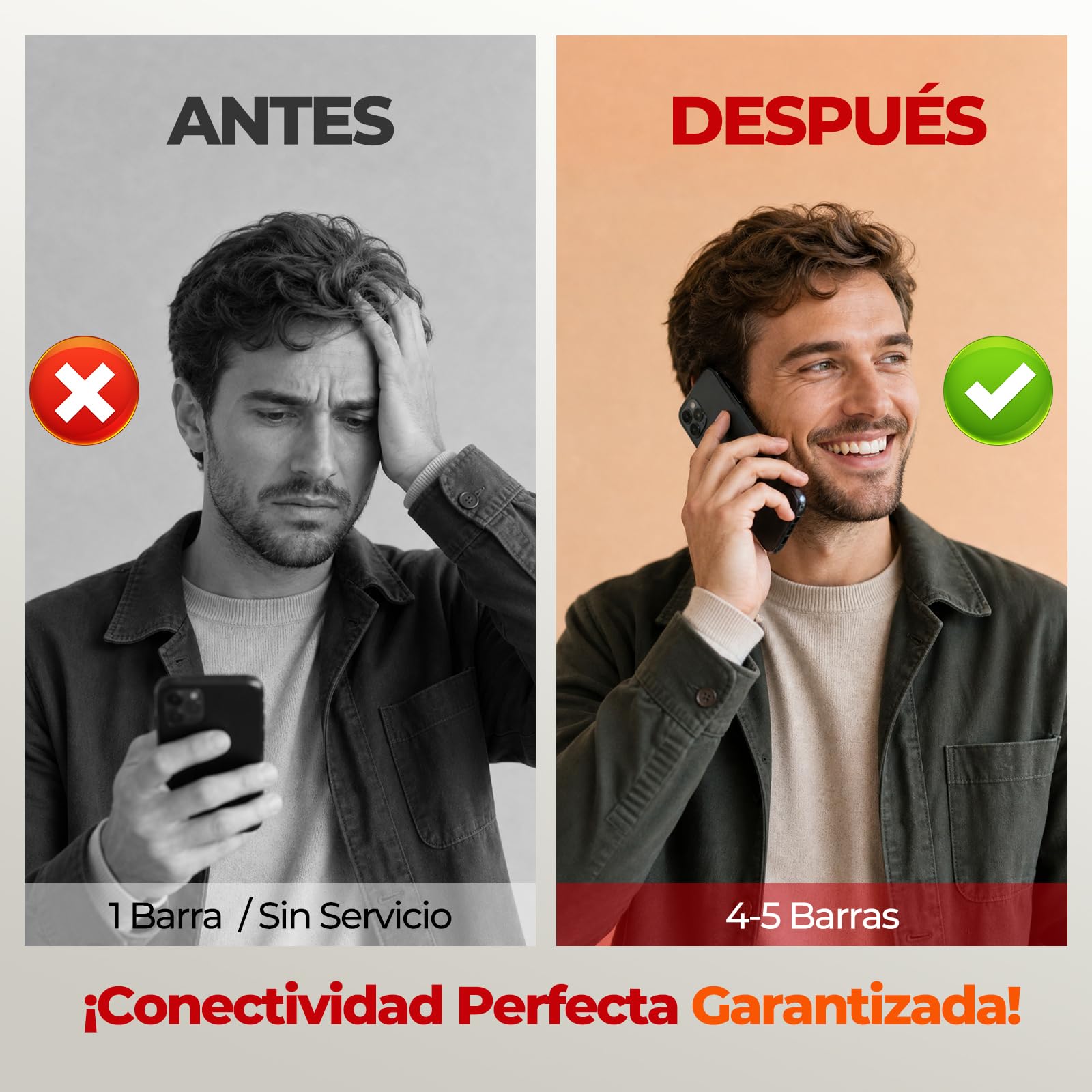 Amplificador de señal móvil para el hogar y la oficina, repetidor 4G 5G LTE pentabanda (1/3/7/8/20) para todos los operadores (TIM, Vodafone, WindTre, Iliad), antena externa de acero y plástico de 6 d