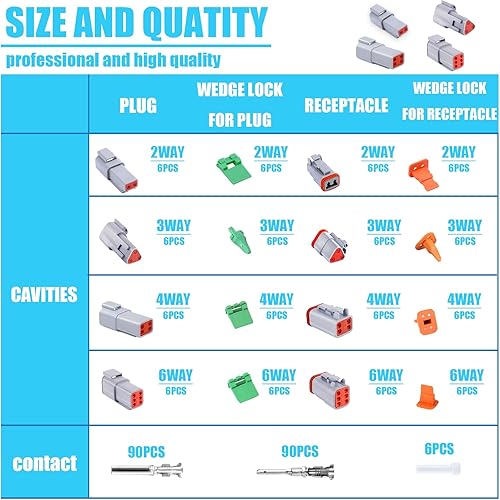 Miniatura 9 de Kit de conectores Deutsch de 685 piezas, 2, 3, 4, 6, 8, 12 pines, conector DT gris con contactos estampados de 16#, herramienta de extracción de