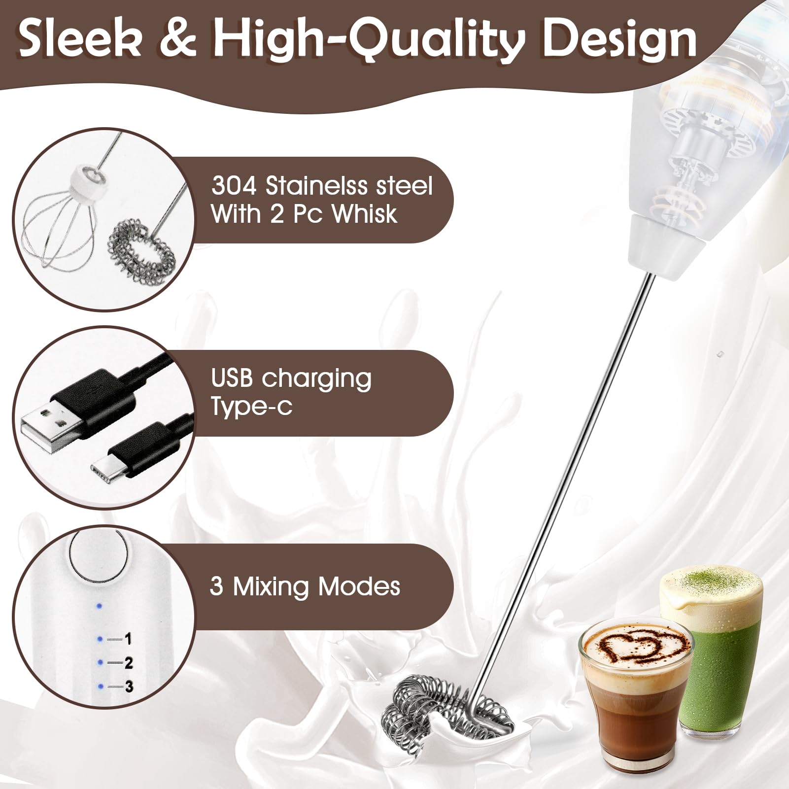 Espumador de leche de mano, potente máquina eléctrica de espuma de leche con 2 batidores de acero inoxidable, recargable de 3 velocidades para café, latte, capuchino, matcha, Navidad (blanco)