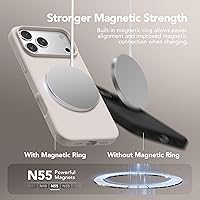 Vista 137 de GONEZ Funda de silicona para iPhone 15 Pro Max, compatible con Magsafe, protector de cámara + protector de pantalla, forro de microfibra suave Negro