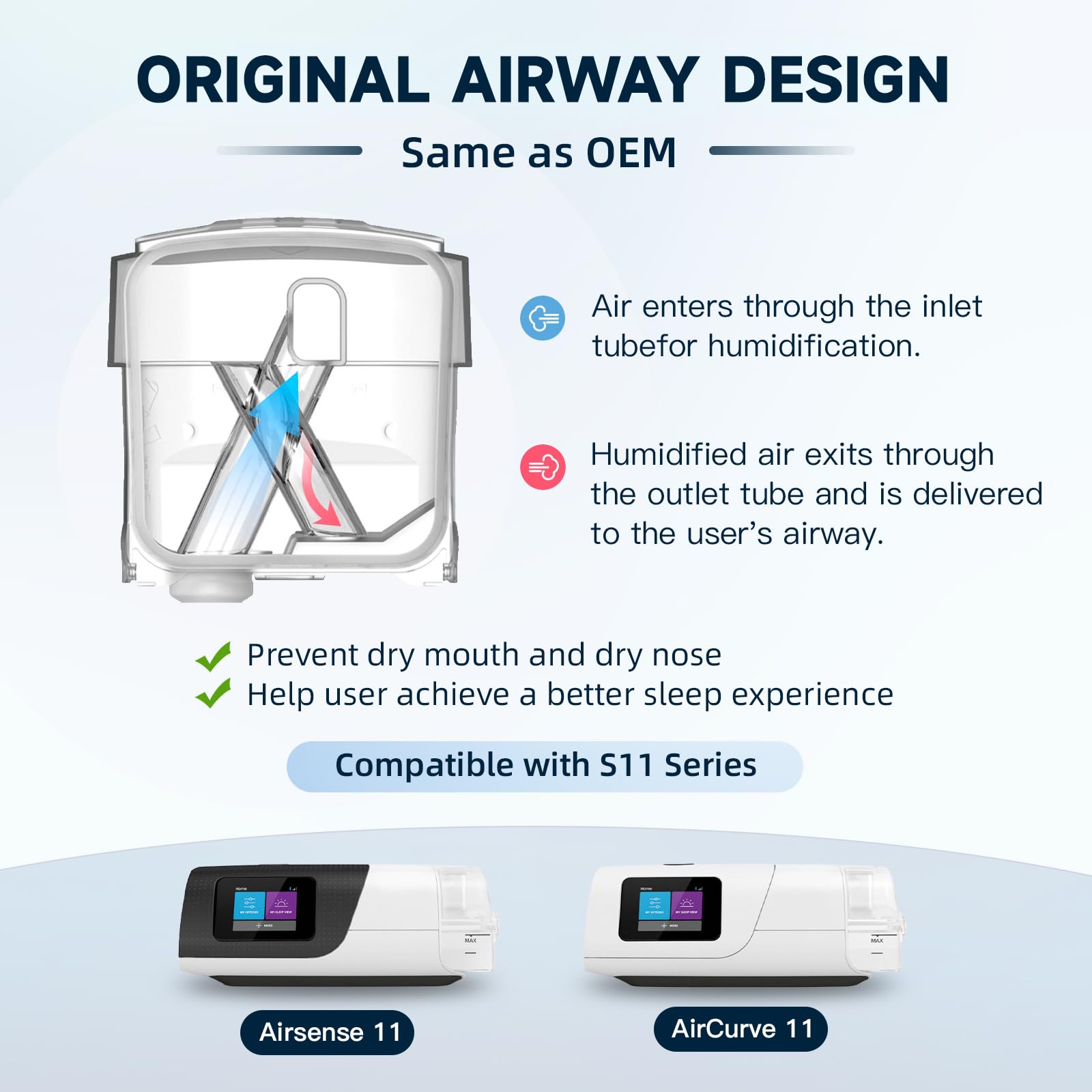 Replacement Water Chamber for Airsense 11 & AirCurve 11