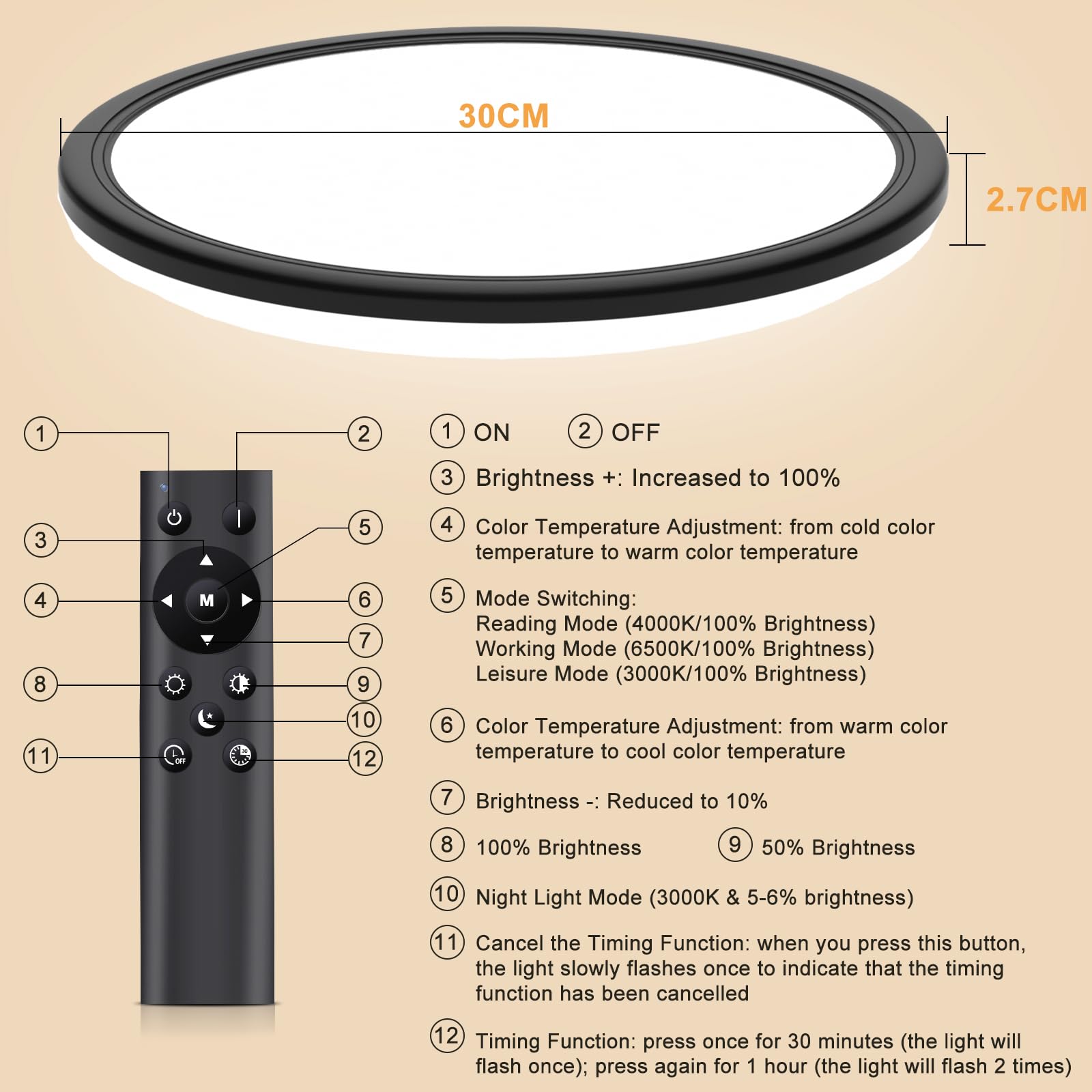 OUILA Ø30cm Dimmerabile Lampadario con Telecomando, 24W Plafoniera Dimmerabile 3000K-6500K Plafoniera LED Soffitto 2400LM Plafoniere per Soggiorno Camera da Letto Cucina Bagno (Nera, 2 Pezzi)