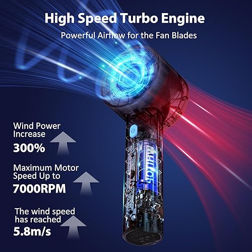 Miniatura 5 de Ventilador de mano portátil recargable, mini ventilador personal, ventilador de mano con ventilador turbo portátil de 4 velocidades, batería USB de