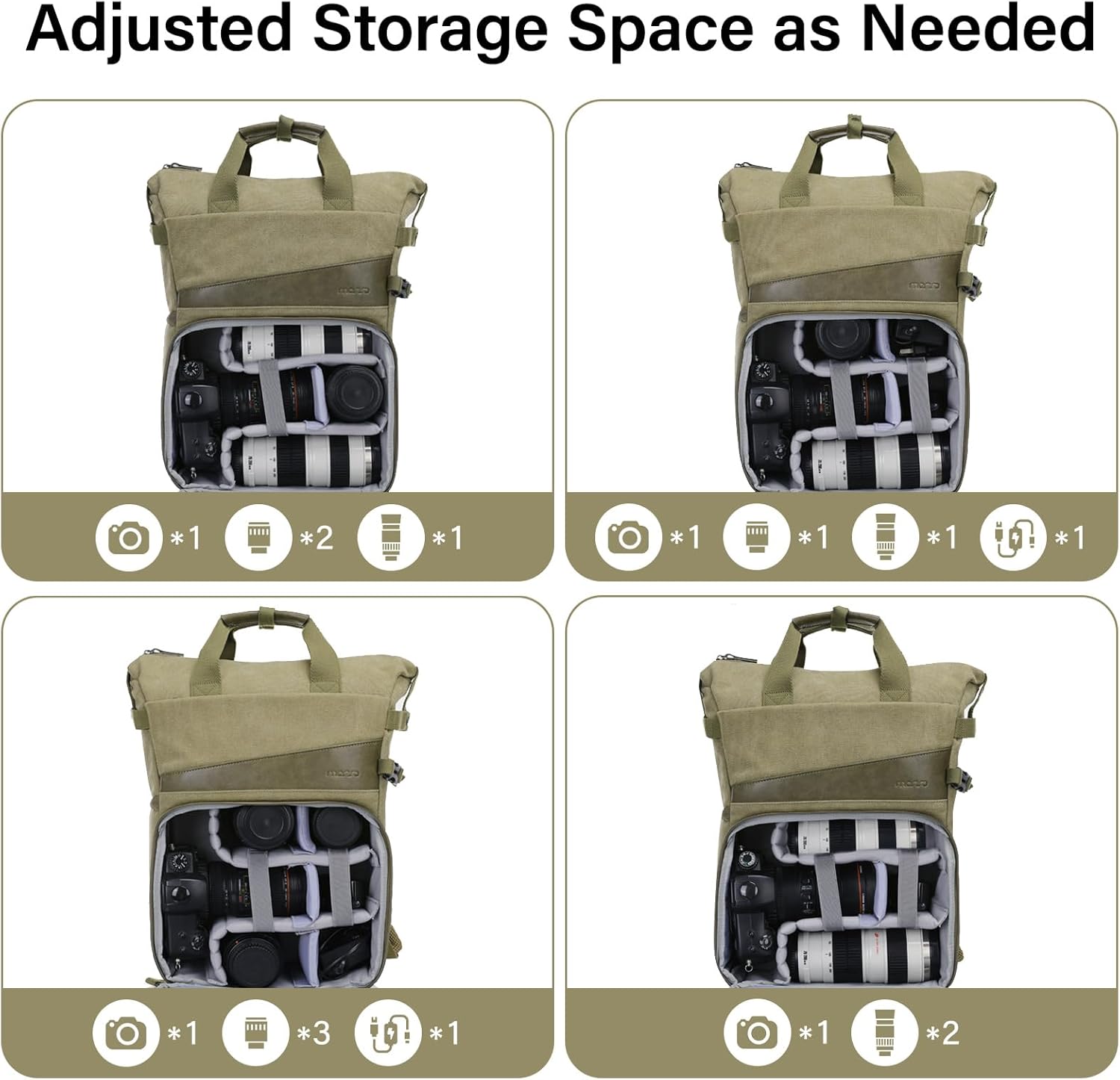 MOSISO Camera Backpack, DSLR/SLR/Mirrorless Camera Bag Case with Tripod Holder&15-16 inch Laptop Compartment&PU Handle, Canvas Photography Backpack Compatible with Canon/Nikon/Sony, Olive Yellow - Image 2