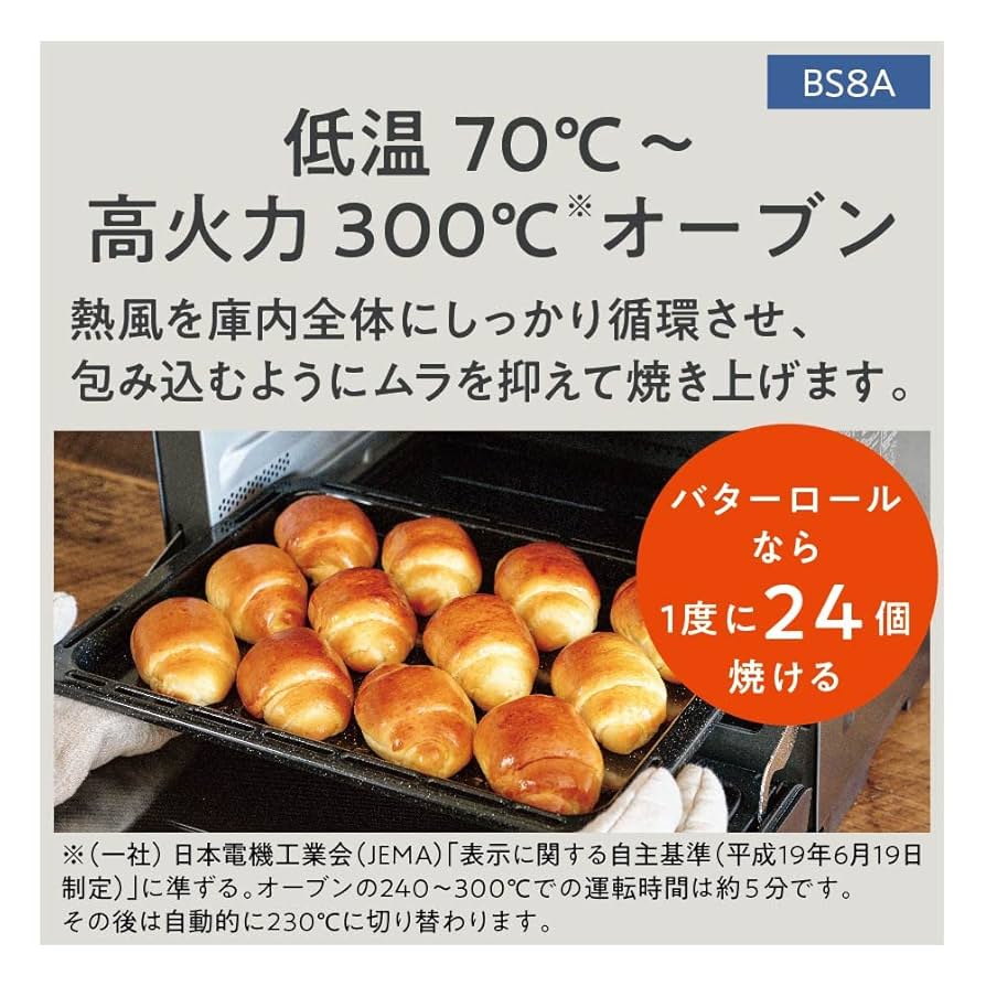 Panasonic スチームオーブンレンジ 未使用品 NE-BS8A d4232 Amazon | パナソニック オーブンレンジ スチーム ビストロ 30L 2