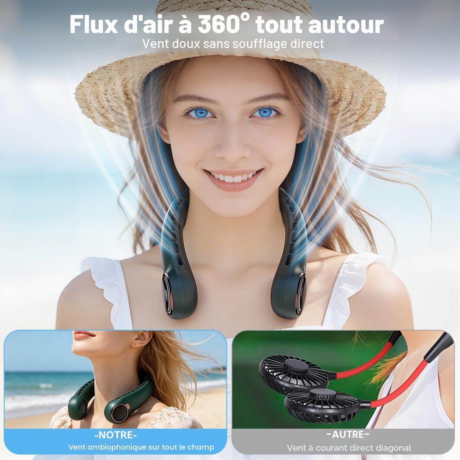 ACELIFE Ventilateur de Cou Portable Silencieux 6000mAh Ultra Léger Sans Pales avec Affichage LED, Refroidissement 360°, Ventilateur USB Rechargeable, 3 Vitesses Noir