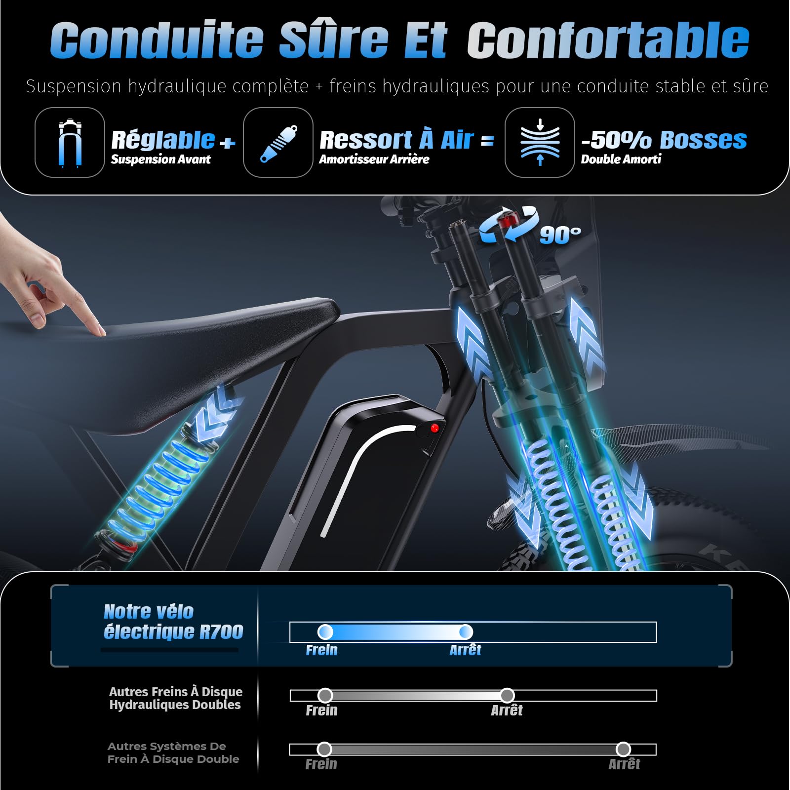 DEEPOWER Vélo Électrique, Batterie Amovible 52V 25Ah, Autonomie 60‑120 KM, E-Bike Pneus Gras 20''×4.0 Tout Terrain, 7 Vitesses, Suspension Complète, Vélo Électrique pour Adultes