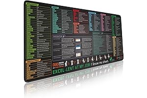 Excel Shortcut Keys Mouse Pad: The Ultimate Guide for Efficient Spreadsheet Navigation