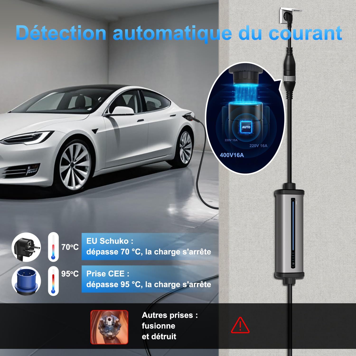 GONEO Colonnina Ricarica Auto Elettrica 7,4KW [ 7m Cavo|8-32A|2-8H IP66 Impermeabile] Stazione Carichino Auto elettrica Mobile con Spina CEE e Spina Schuko Caricatore Monofase Compatibile con EV/PHEV