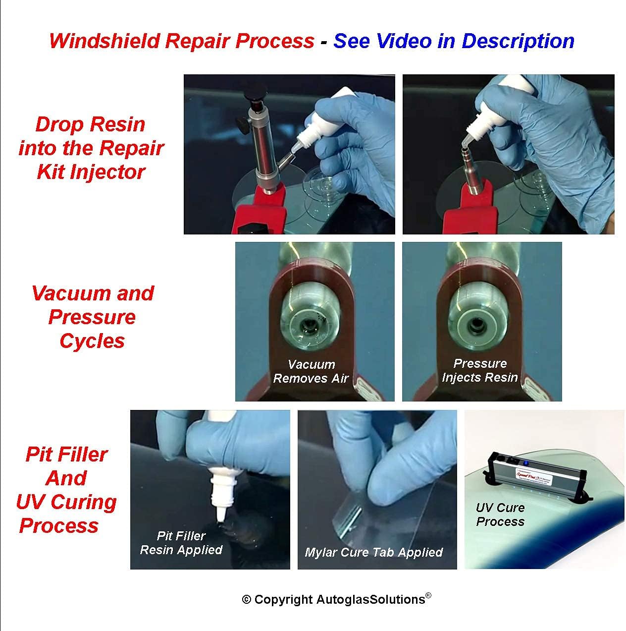 SpeedPRO 15 Second LED UV Cure Lamp for Windshield Repair