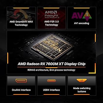 Amazon | BOSGAME GVP7600 eGPU パッケージ ポータブルeGPU 外付け