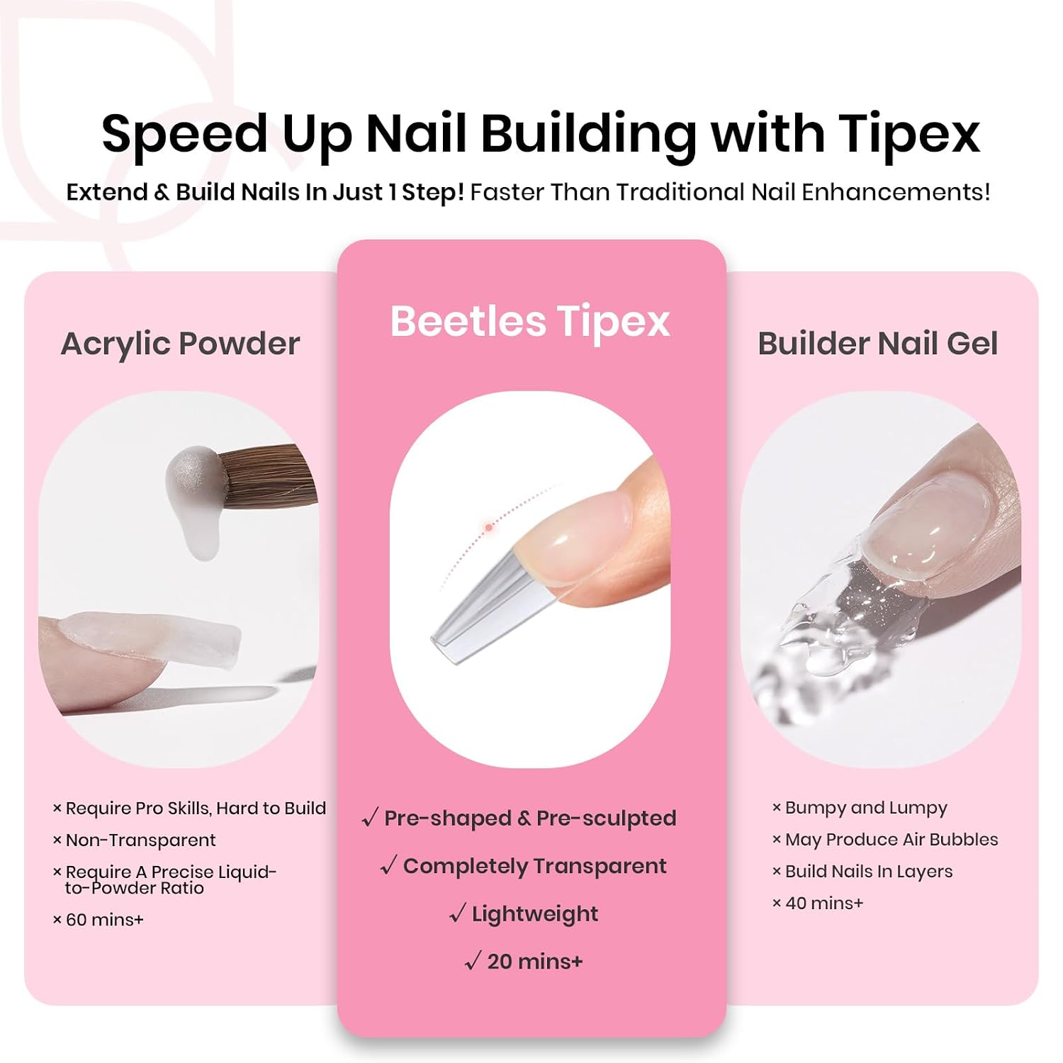 Beetles Tipex Instant Apex Nail Tips Kit, Medium Coffin, 224PCS 16 Sizes 00-14, No Builder Gel Needed, 20g Solid Nail Glue, Mini UV Lamp
