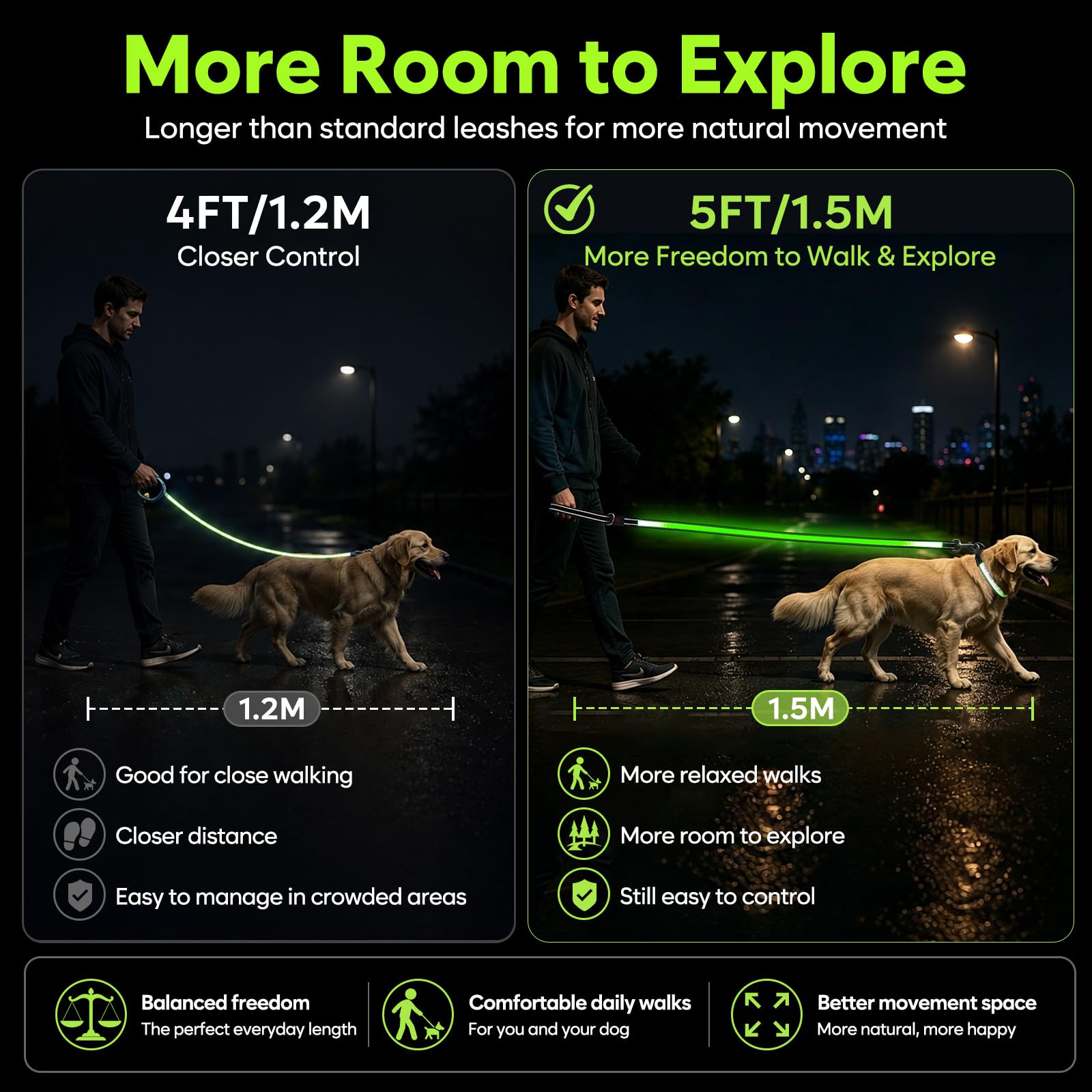 Laisse pour chien à DEL de 1,5 m, lumineuse et éclairée, 7 modes d'éclairage, phosphorescente, lumière double face, rechargeable avec poignée rembourrée pour la sécurité des promenades nocturnes