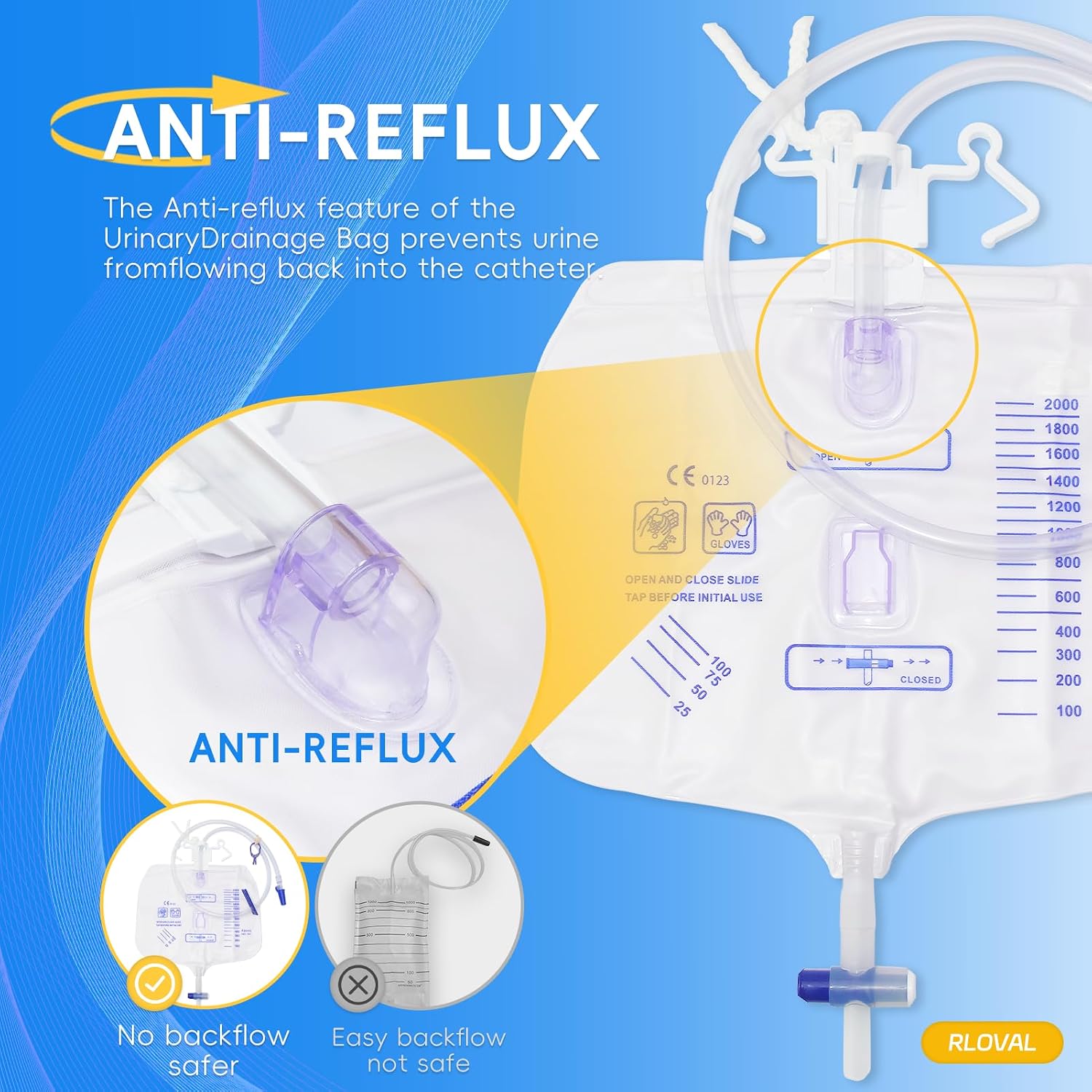 5PCS Catheter Urinary Drainage Bags, Catheter Bags for Men,Urine Bag with Large Anti-Reflux Chamber,Clips and Hanging Hook,0.4"Diameter/48"Long Tubing Flexible- Not Kinks 2000ML