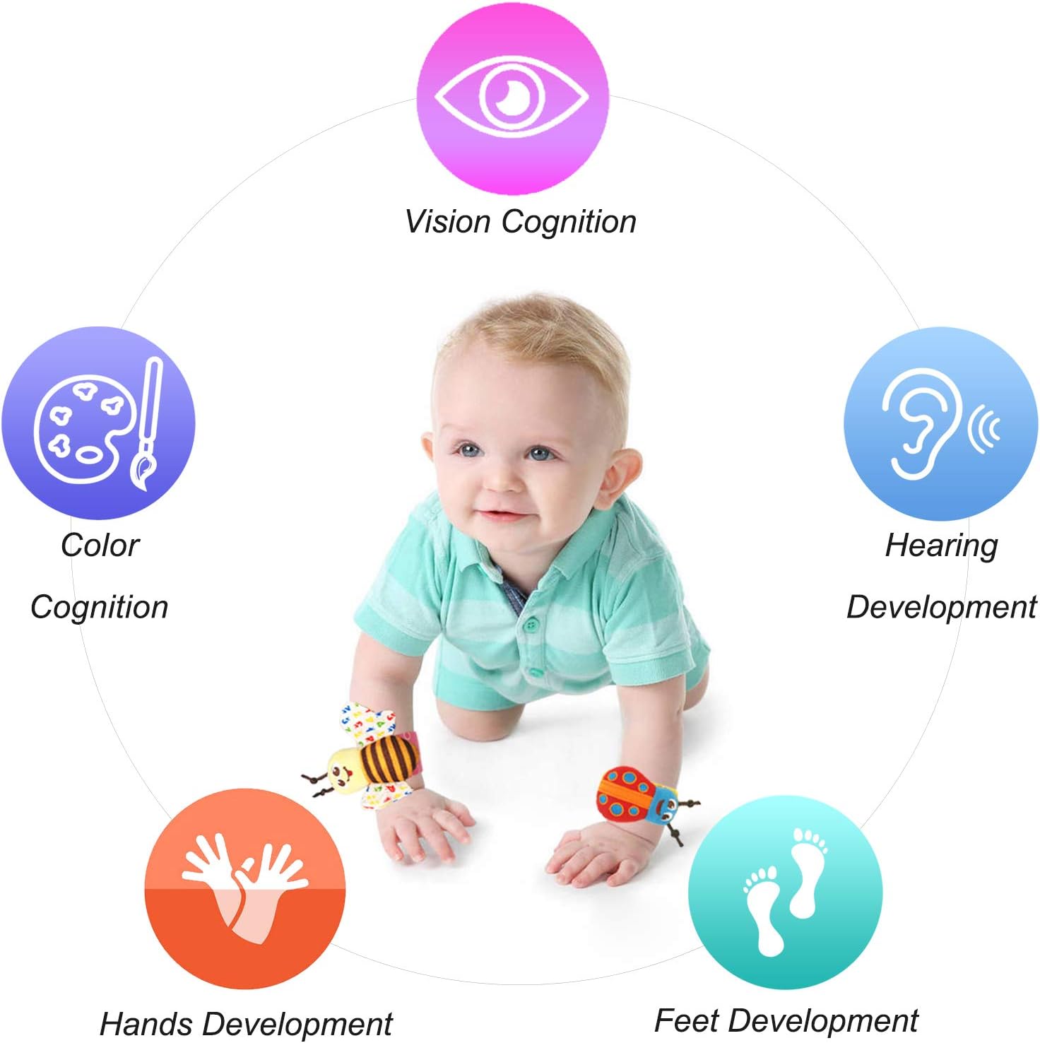 Baby Soft Rattle, Hand Rattle and Socks Toys, Wrist Rattle and Foot Finder, Arm Ring Leg Bell Wear Toy, Infant Plush Toys, Wrist Chew toy, Early Educational Toys Set Gift for Newborn Boy & Girl (B) : Toys & Games