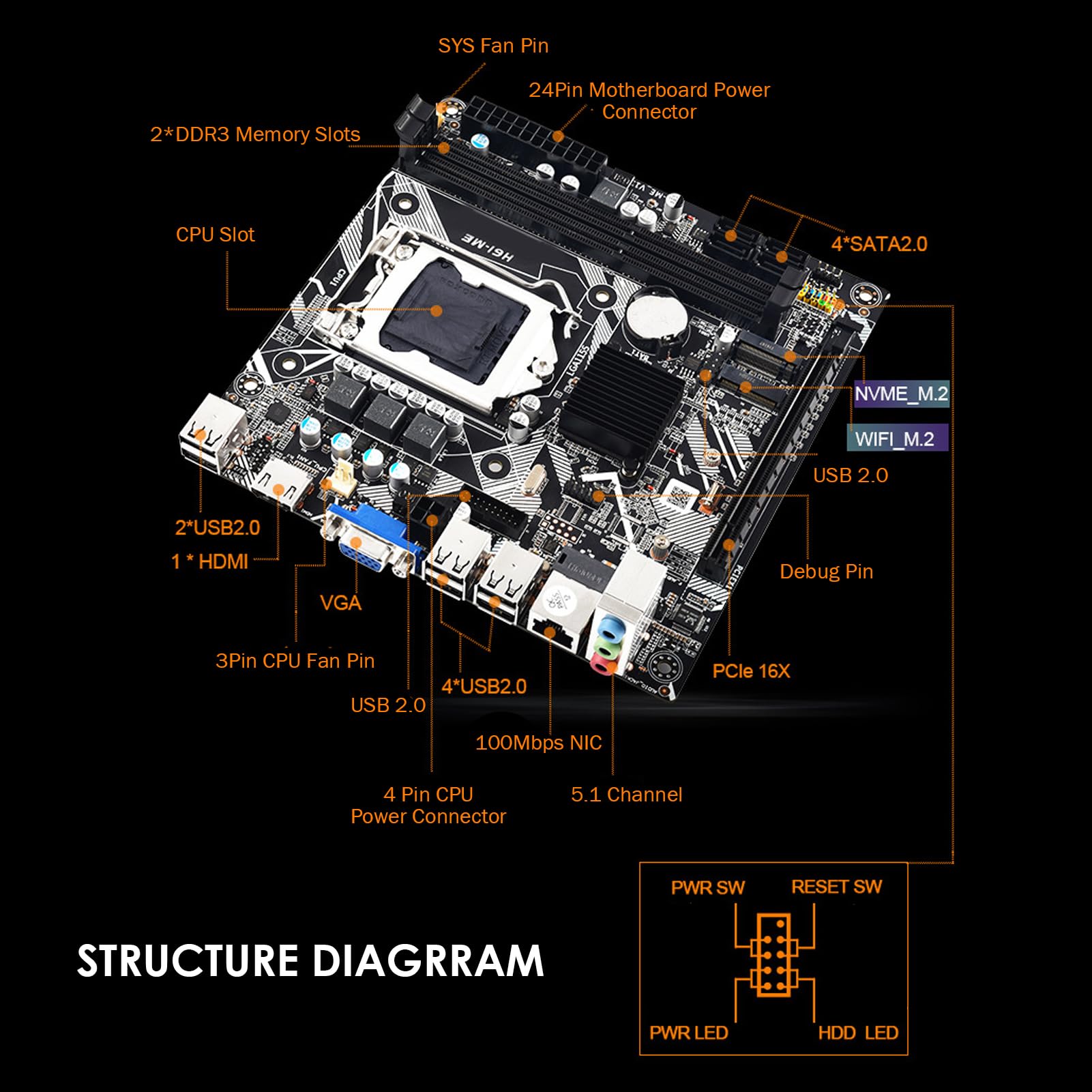 Yunseity Placa Base H61 ME Mini ITX, Placa Base DDR3 LGA 1155 PC Compatible con NVME M.2 WiFi M.2 Bluetooth VGA + Placa Base USB HD para Juegos