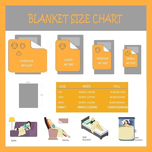 Miniatura 10 de Avalokitesvara Manta personalizada con nombre de elefante para bebés, niños y niñas con nombre, regalos de cumpleaños personalizados para niños,