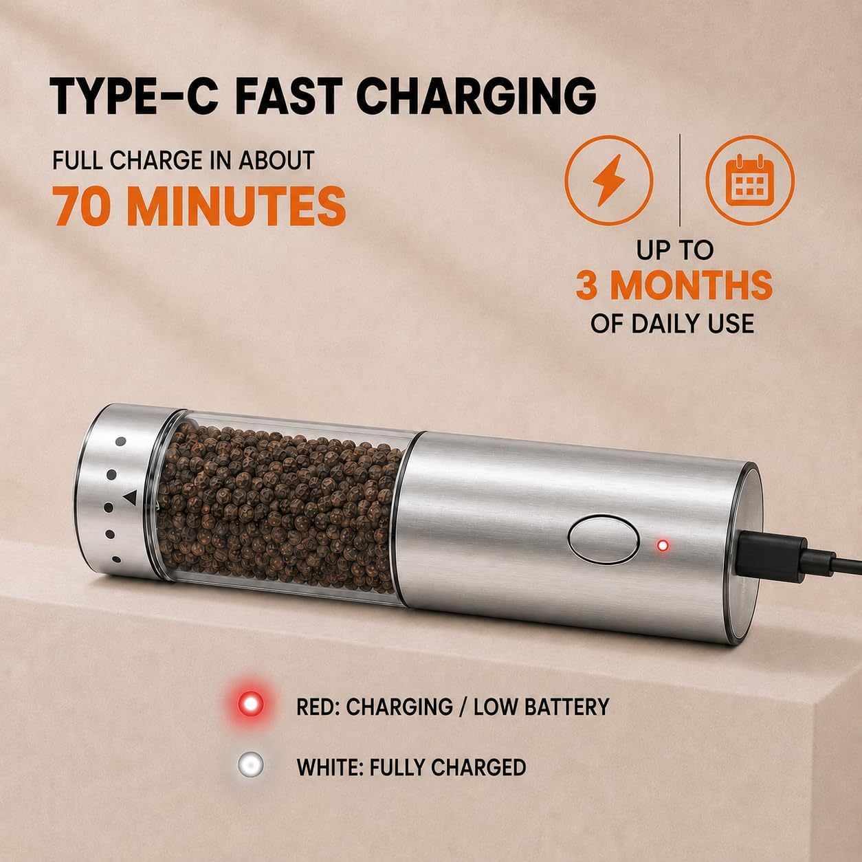 100 ml Rechargeable Electric Salt and Pepper Grinder Set