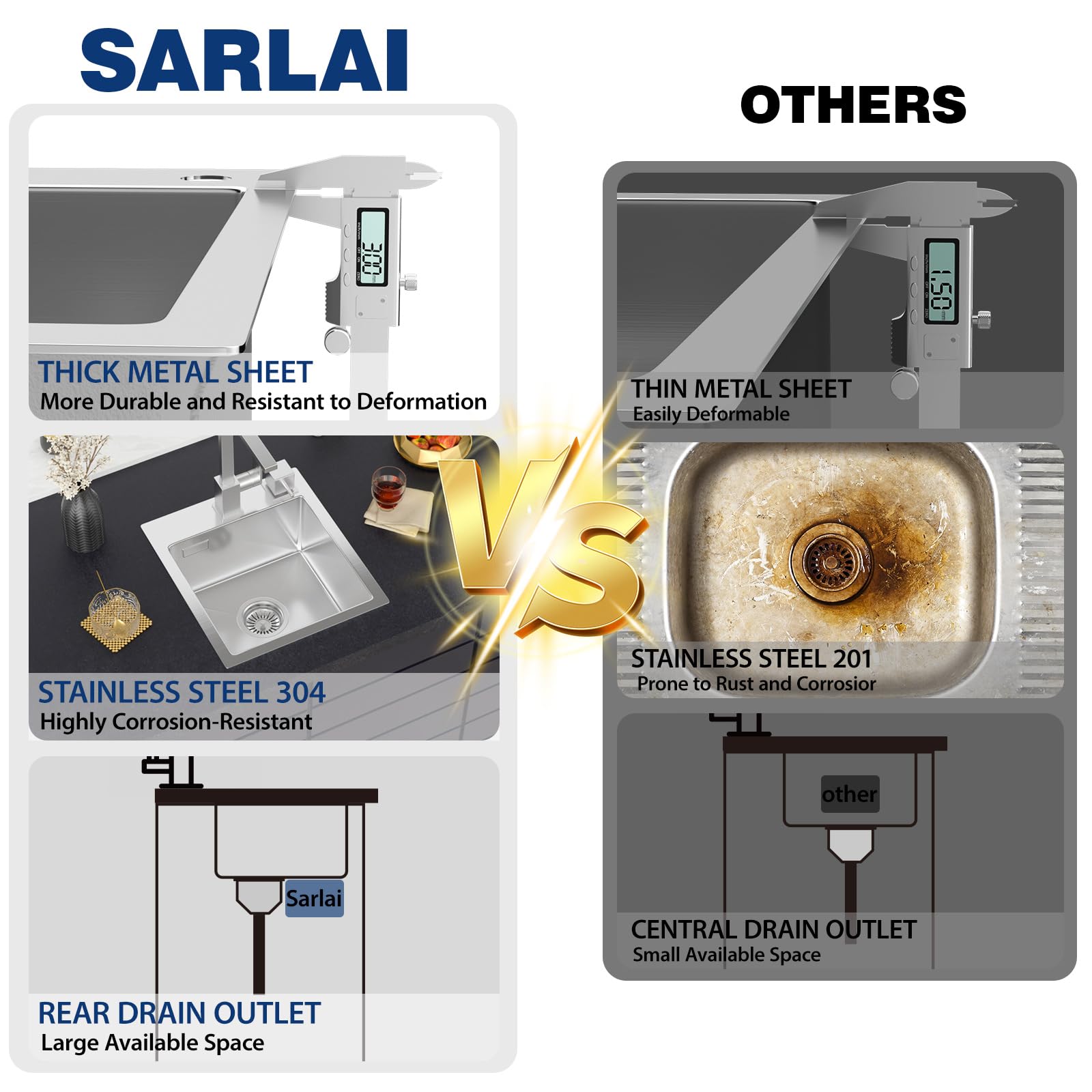 Sarlai Fregadero de cocina de acero inoxidable 304 de 35 x 40 x 18,5 cm con rebosadero | Fregadero pequeño de montaje superior con 2 agujeros para grifo, cuenco para cocina, bar, caravana y exteriores