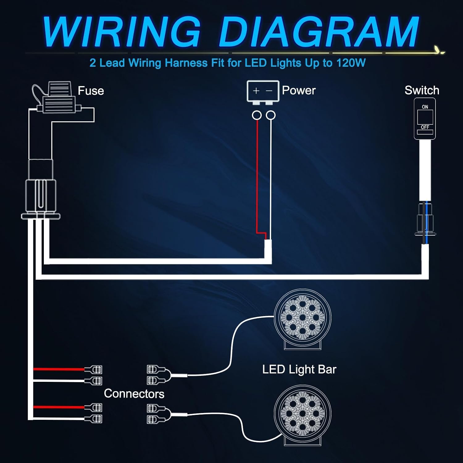 ACEC SHOP LED Light Bar Wiring Harness Kit with 7/8" Motorcycle Handlebar Switch 12V 10A Fuse Nylon Wiring Harness for Motorcycle ATV Dirt Bike Snowmobile Driving Fog Lights - 2 Leads