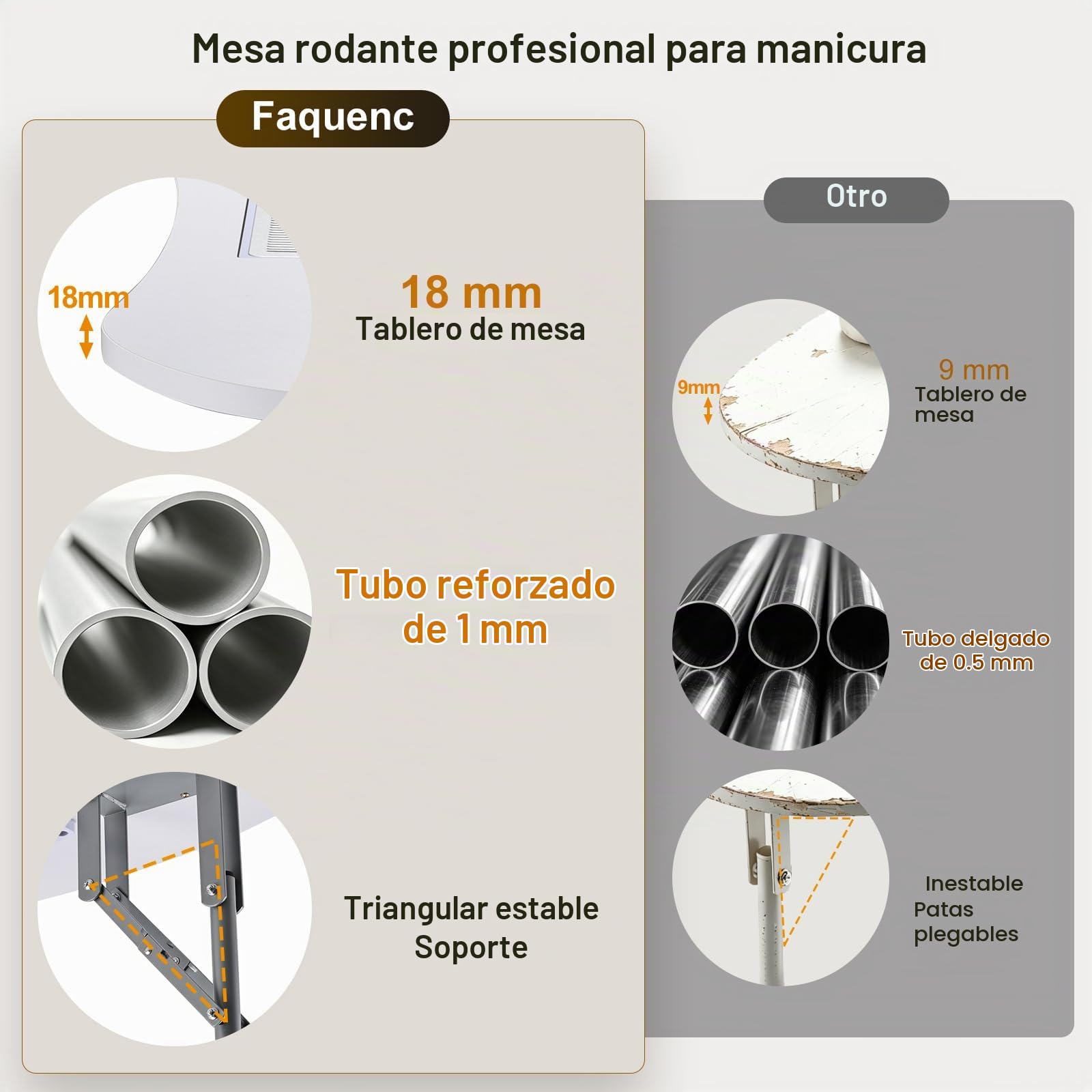 Mesa Manicura Faquenc Plegable con Reposamuñecas y Aspirador de Polvo, Ideal para Salones de Manicura y Centros de Belleza, Blanco