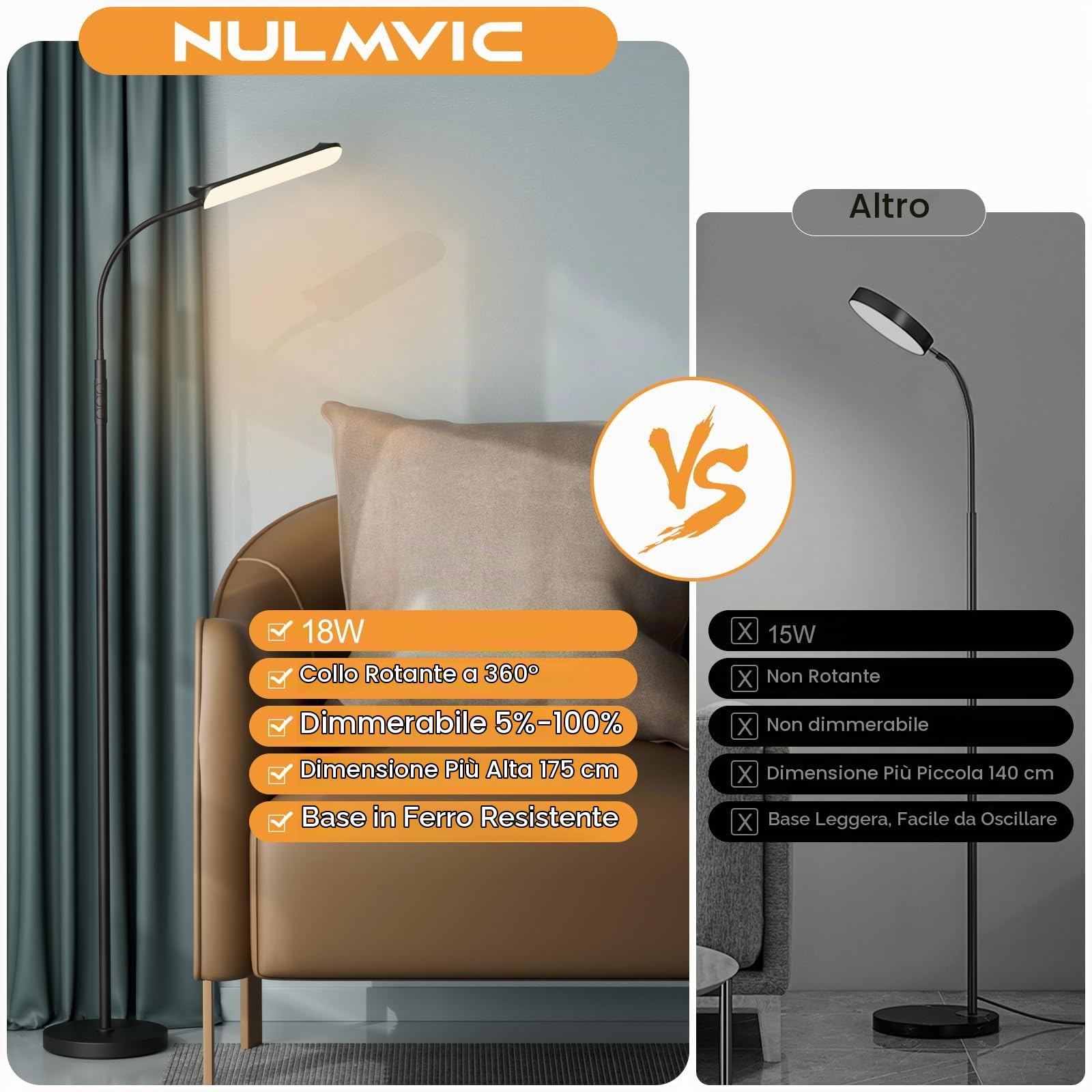 Lampada da Terra LED Dimmerabile: 18W Piantana 4 Temperature di Colore e 4 Luminosità con Telecomando - Timer 1H - Lampada da Salotto a Collo d'Oca Flessibile (Nero)