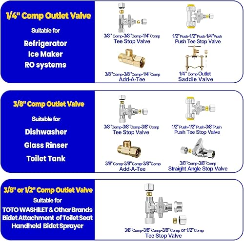 Miniatura 6 de Válvula de parada en T  Válvula de salida sin plomo 38 pulgadas x 38 pulgadas x 14 pulgadas, giro 14, adaptador de válvula de parada de ángulo de
