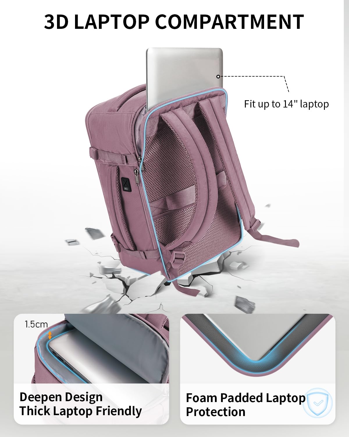 ECOHUB 20L Zaino Ryanair 40x20x25, Zaino Da Viaggio Aereo Bagaglio a Mano Con Scomparto Per Laptop 3D, Resistente all'Acqua Bagaglio a Mano 40x20x25 Ryanair, Riciclato Zaino Viaggio Donna Uomo, Rosa