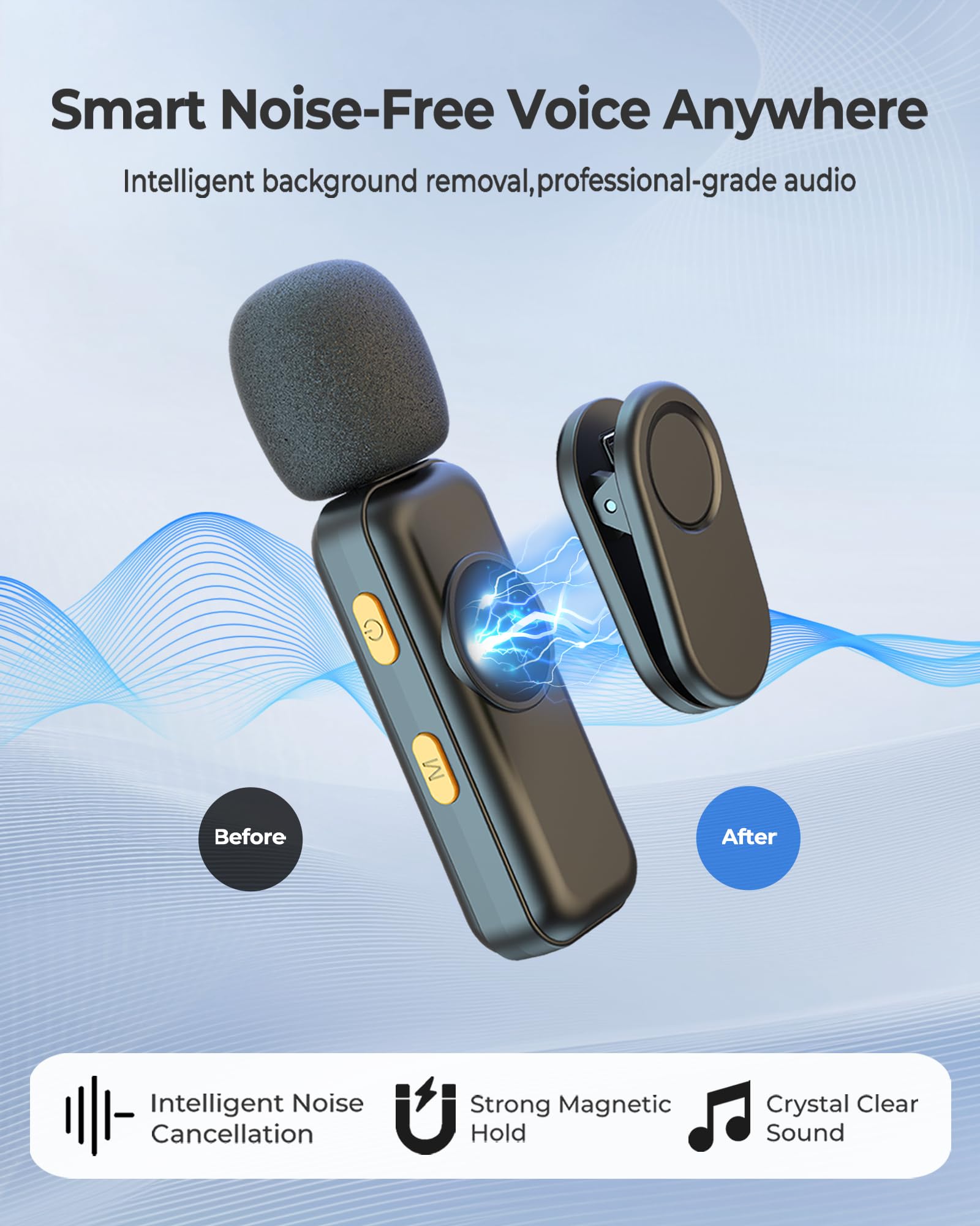 Mikrofon Handy – Ansteckmikrofon kompatibel mit iPhone/Android/PC, Magnetisches Microphone mit Geräuschunterdrückung, geeignet für Live-Streaming, Vlogging, YouTube und Interviews