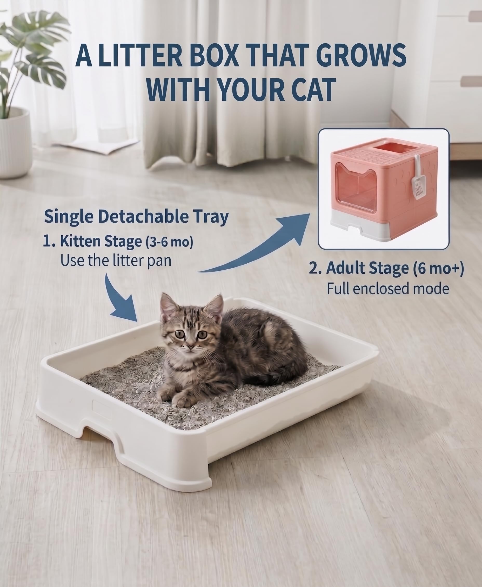 Medario Cat Litter Box with Litter Mat and Scoop, Large Covered Litter Box with Lid, Front Entry Top Exit Kitty Box, Odor Control, Easy to Clean (Pink) - image 3