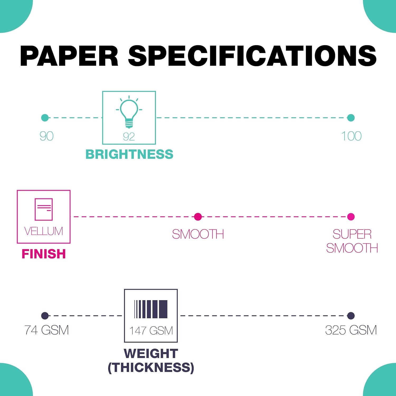 Springhill White 8.5” x 11” Cardstock Paper, 67lb Vellum Bristol, 147gsm, 2,000 Sheets (8 Reams) – Premium Lightweight Cardstock, Vellum Printer Paper with Textured Finish – 016000C