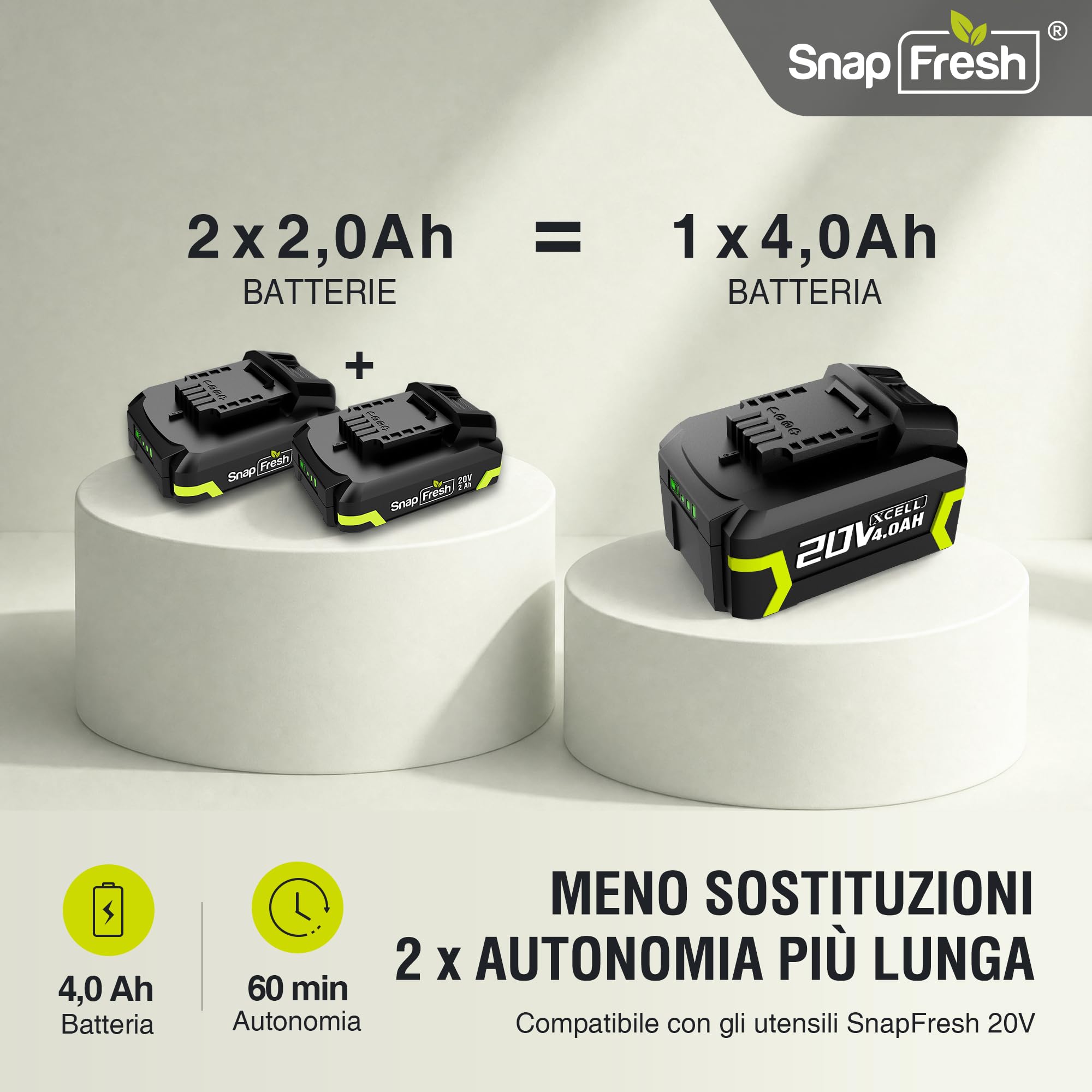 SnapFresh Motozappa a Batteria Senza Fili 20V, Coltivatore da Giardino a 3 Velocità con Batteria da 4,0 Ah, Motozappa Elettrica da 300 RPM per Prato/Giardinaggio/Lavorazione del Terreno