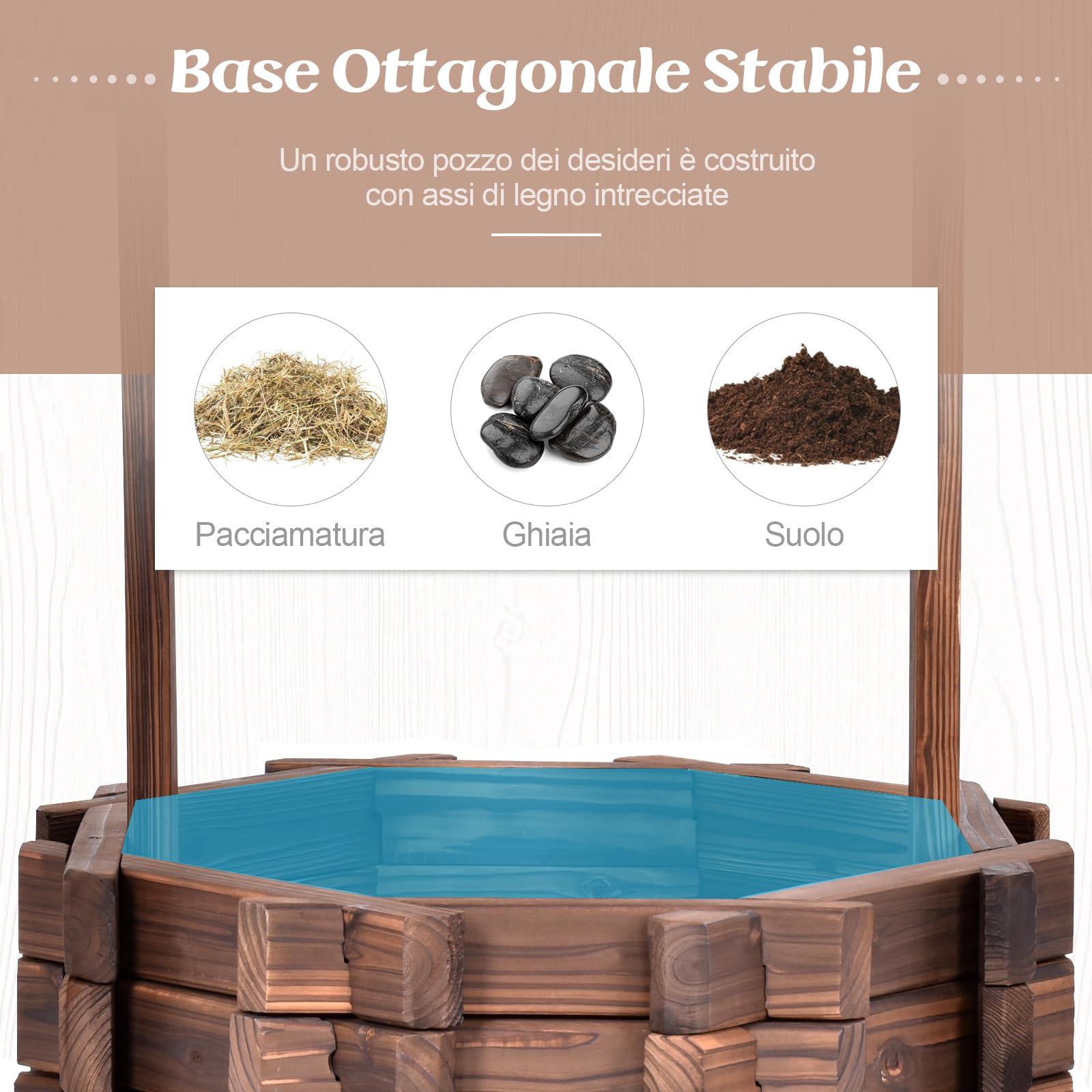 GYMAX Pozzo Decorativo da Giardino, Fioriera in Legno d'Abete con Pozzo, Secchio e Tetto, Resistente alle Intemperie, Effetto Invecchiamento, Decorazione per Prato, Cortile, Giardino, 57 x 57 x 114cm