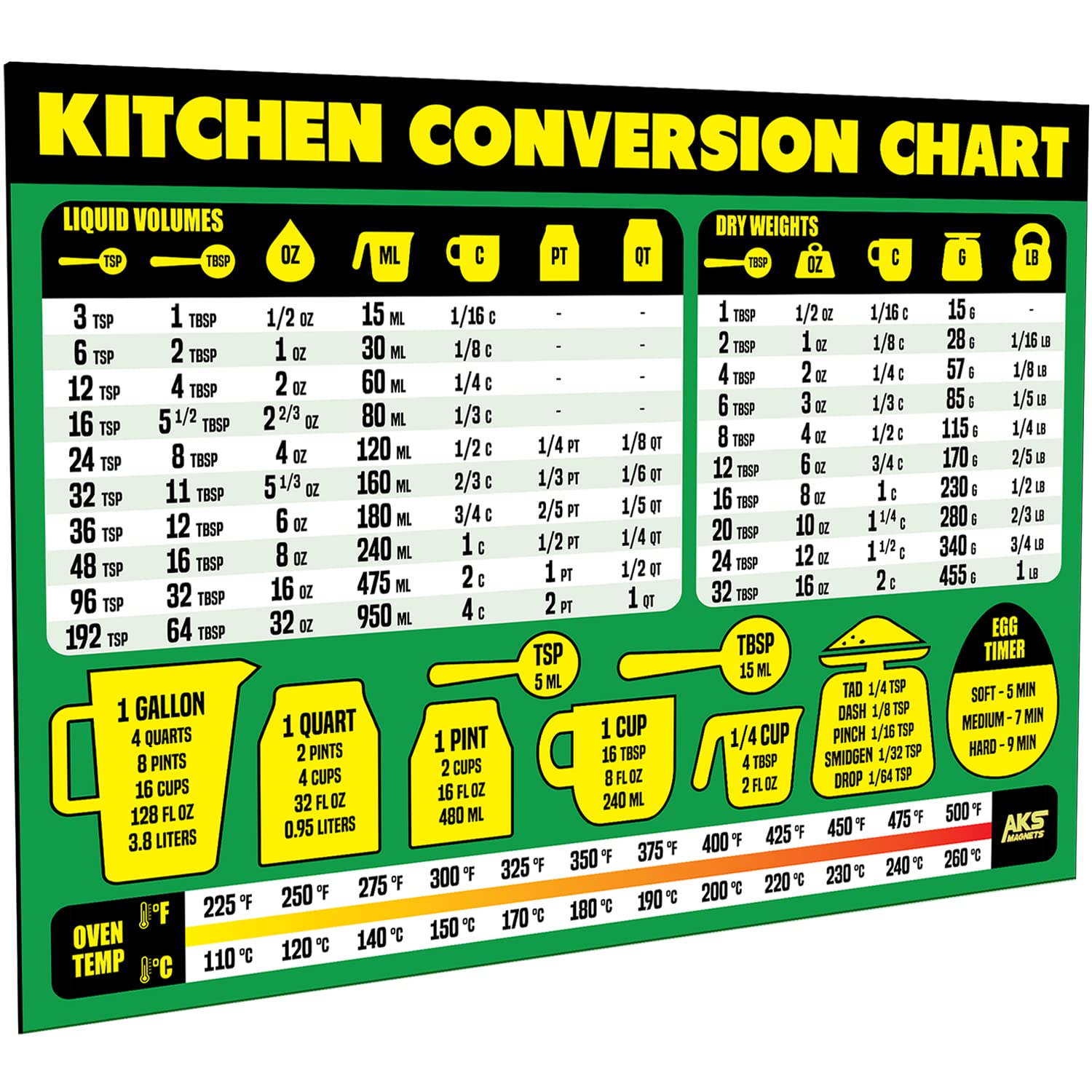 Unit Conversion Chart For Volume Table Volumetric Conversion