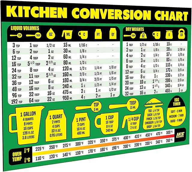 AKS Magnets Kitchen Conversion Chart Magnet - Extra Large Easy to Read 11'' x 8.5'' Measurement Cheat Sheet for Cooking Baking & Reading Recipes Convert Volume Weight Celsius Imperial Metric Units