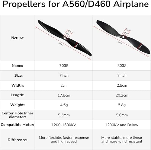 Miniatura 7 de Radiolink A560 Original 2 piezas de hélices GEMFAN 7035 CCW Wing Props Accesorios de repuesto para RC Dron, avión (7035)