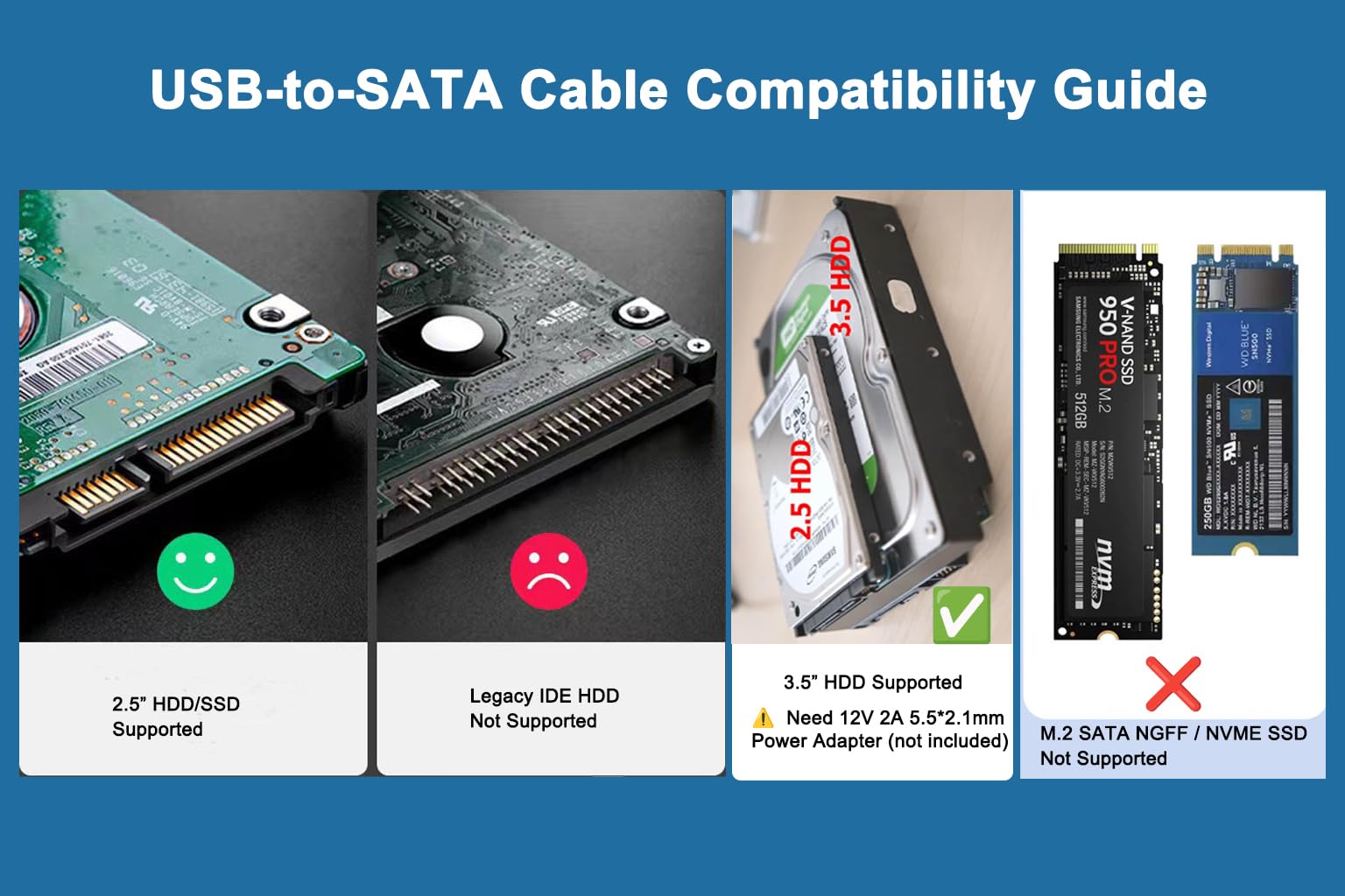 SATA HDD SSD Cloning Kit mit bootfähigem USB-Schlüssel und Kabel | Klonen oder aktualisieren Sie SATA-Laufwerke ohne Betriebssystem-Neuinstallation für 64-Bit Intel AMD Windows oder Linux PCs