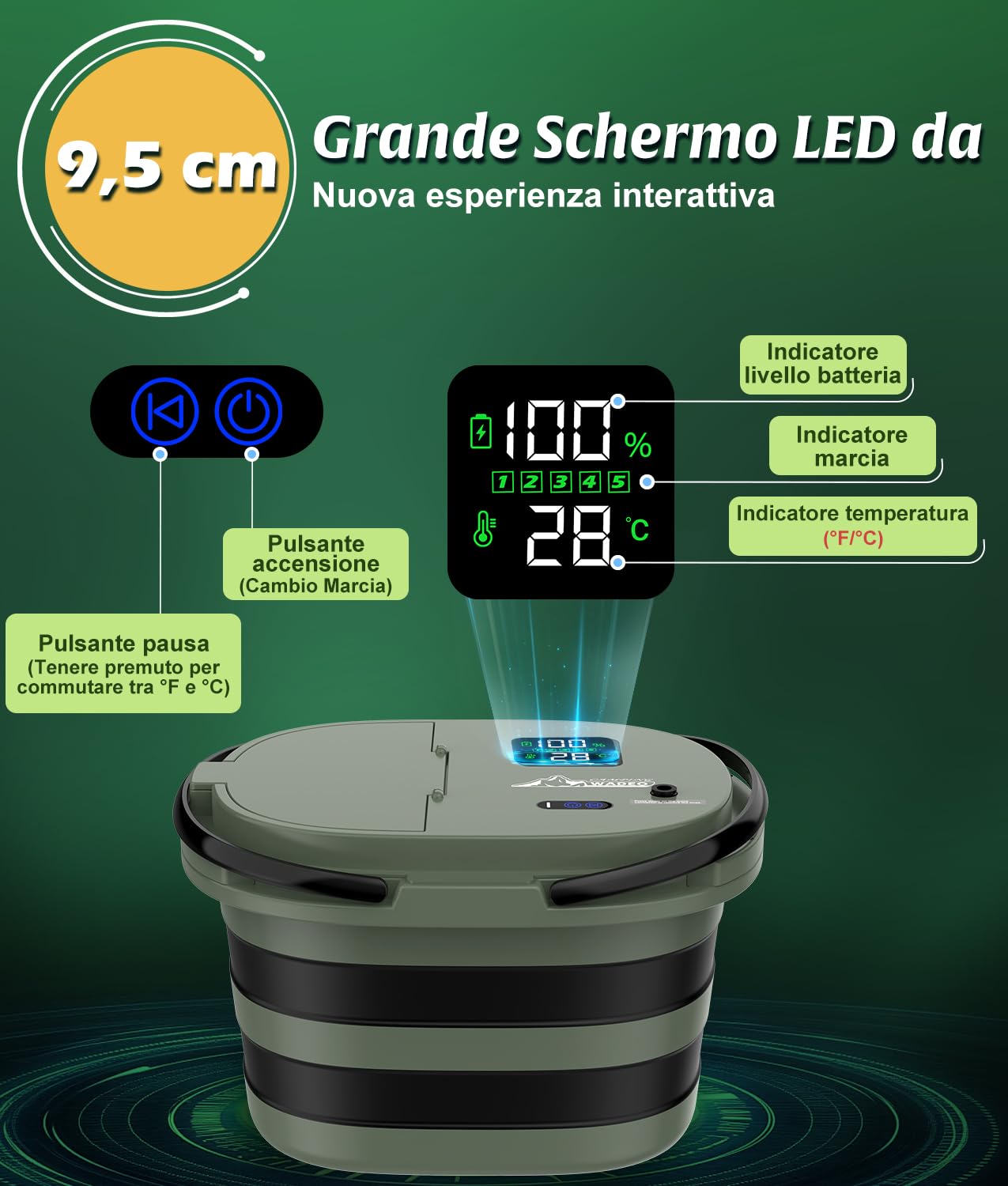 WADEO 2026 Nuova Doccia Portatile, [Secchio Antiperdita e Pompa Integrati] [13000mAh], 5 velocità e 4 modalità di Getto, per Campeggio, Camper, Animali Domestici, Spiaggia, Giardino