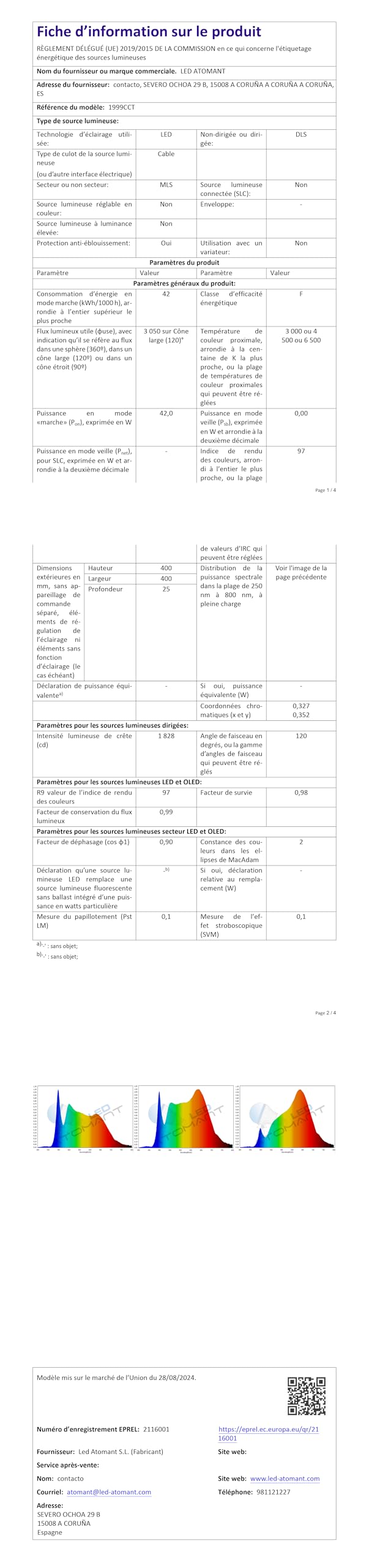 LED ATOMANT 2x Plafón LED Redondo Superficie 40cm 42W CCT 3000-6500K IP44 | 3050 Lumenes, Diametro 400mm