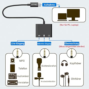 Cubilux USB C Recording Adapter 3.5 mm TRRS Microphone Splitter with Line In Mic In and Headphone Output for Laptop and PC