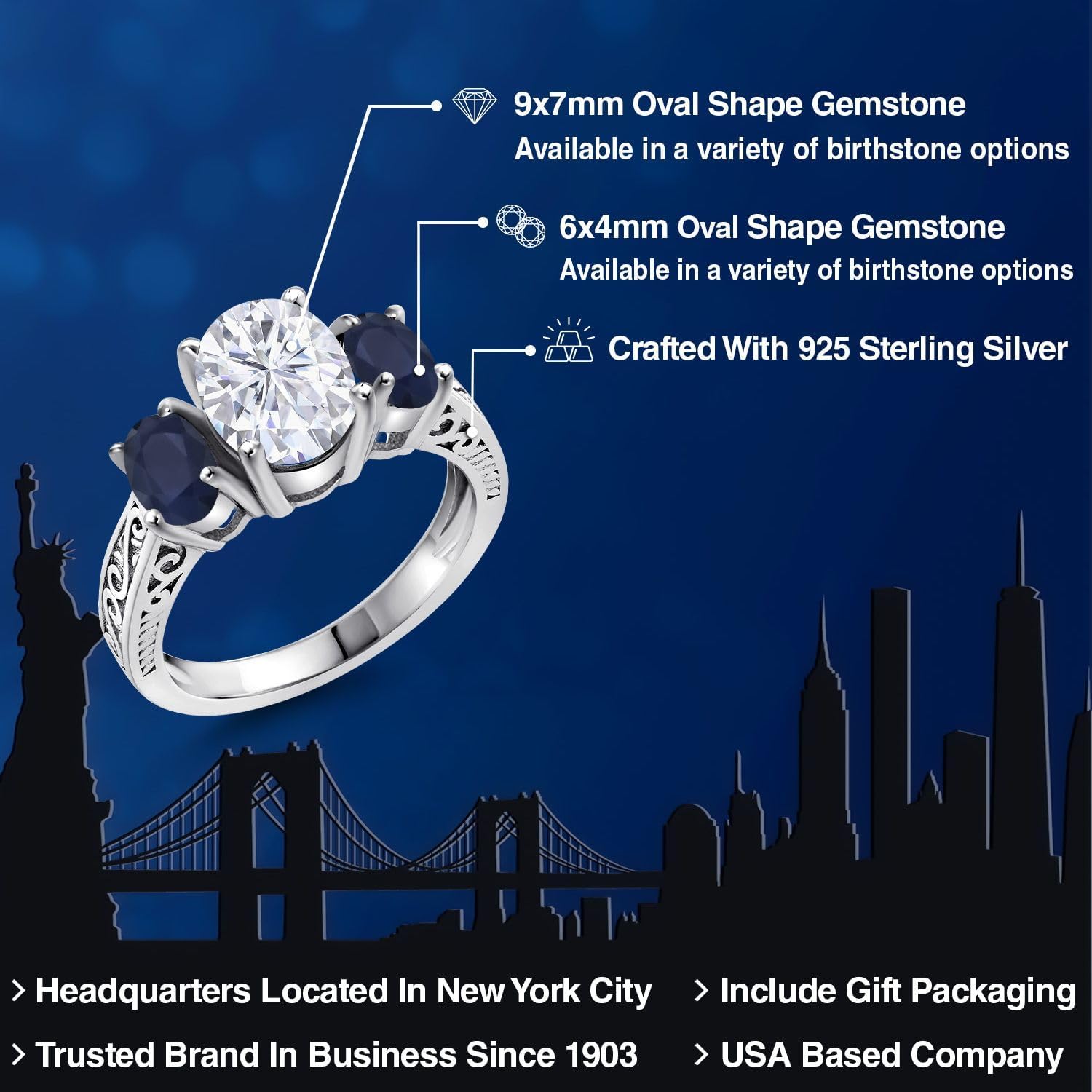 Gem Stone King 3.21 Cttw White Moissanite and Blue Sapphire 3-Stone Ring For Women | 925 Sterling Silver | Oval 9X7MM and 6X4MM | 3 Stone Wedding Engagement Anniversary Promise Ring - Image 2
