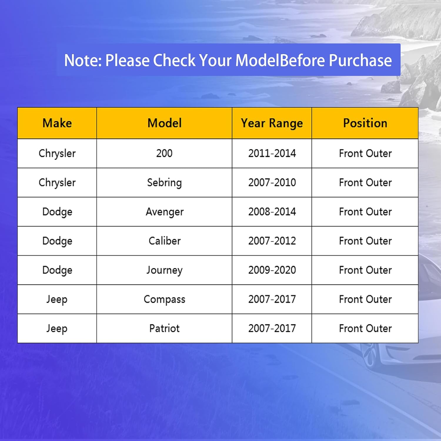 CYYDE 2pc Front Outer Tie Rod End Kit ES800408 for Jeep Compass 2007-2017, Patriot 2007-2017, Tie Rod Ends for Dodge Journey 2009-2020, Caliber 2007-2012, for Chrysler Sebring 2007-2010, 200 2011-2014