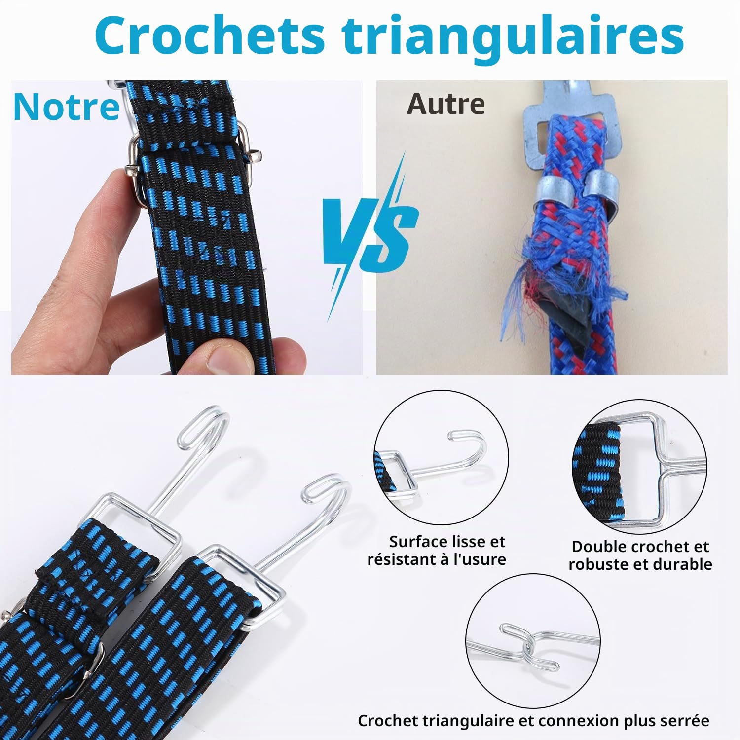 Tendeurs Elastique avec Crochets 8 pcs, 2M Plat Tendeur de Bagages, Réglables Tendeur Bagages, 2,5 Fois l'élasticité avec Doubles Crochets pour Transport de Bagages Voiture Moto Camping