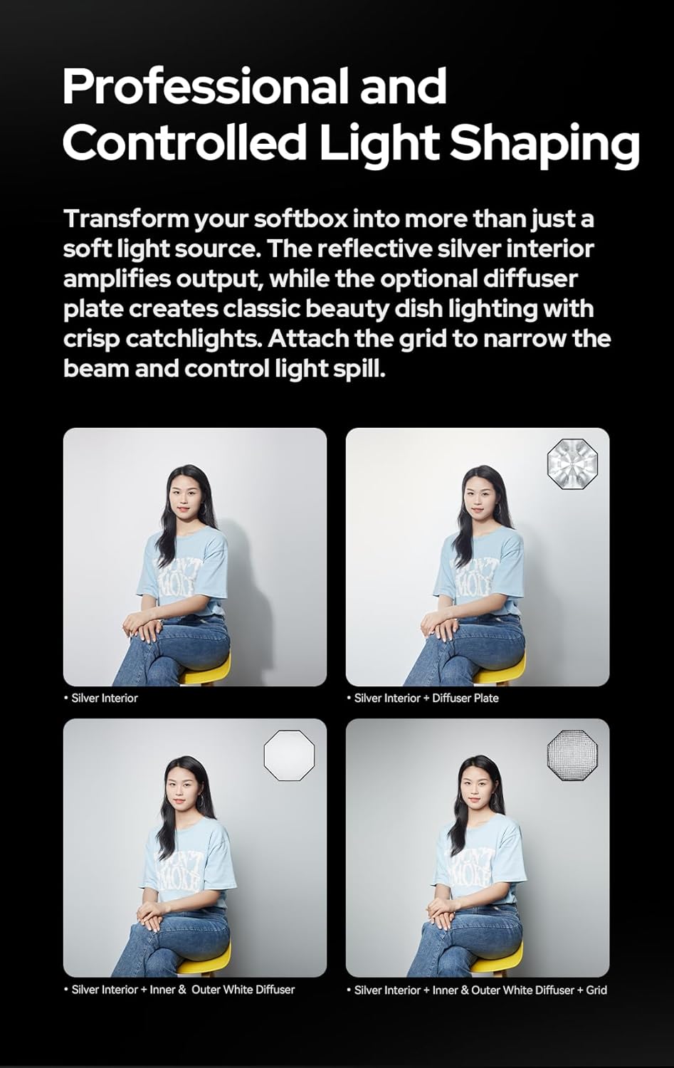 Godox UL-Octa Box 60cm / 23.6Inch, Bowens Mount Octagonal Softbox, with Diffusers/Grip/Diffuser Plate, Godox Softbox for Godox Amaran Neewer (UL-Octa Box 60)